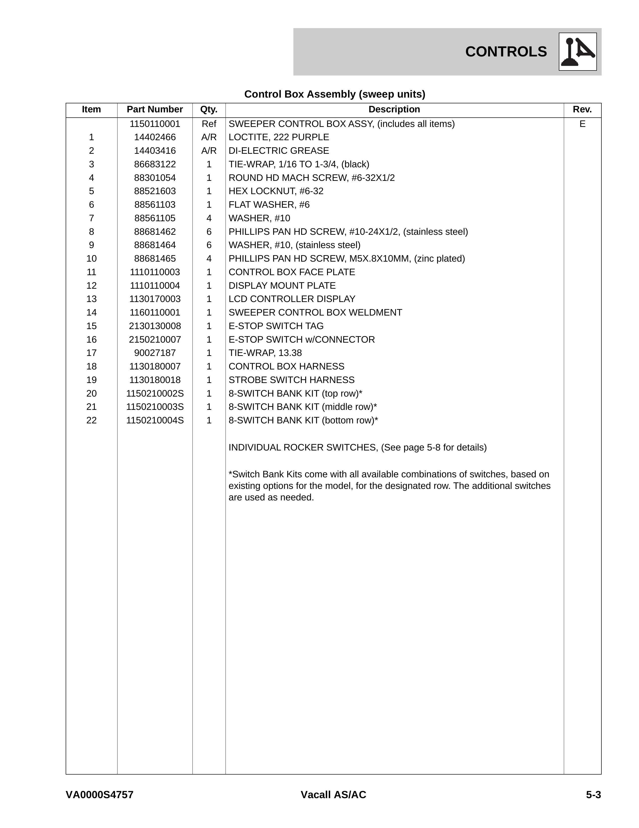 Control Box Assembly (sweep units)