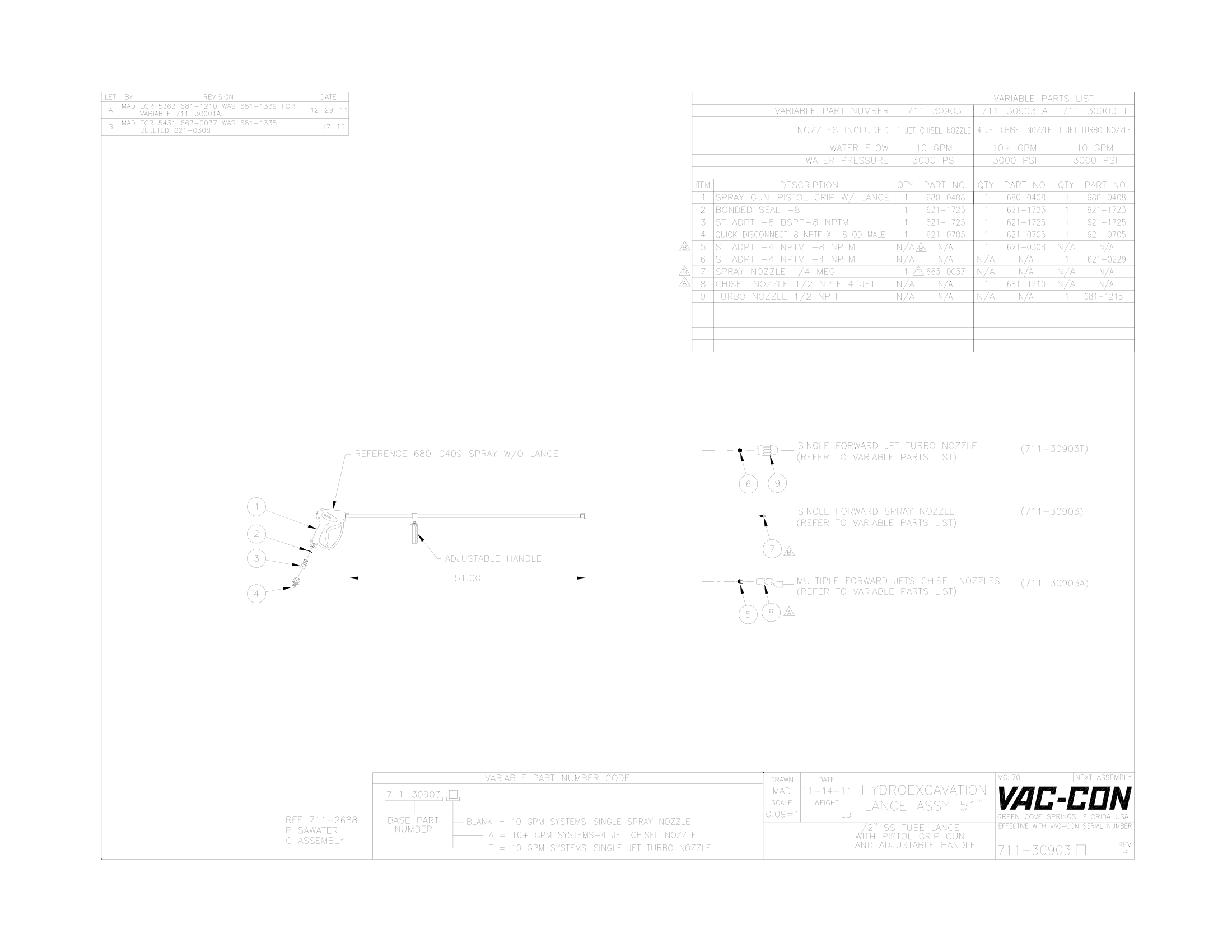 Control Box Assembly (sweep units)