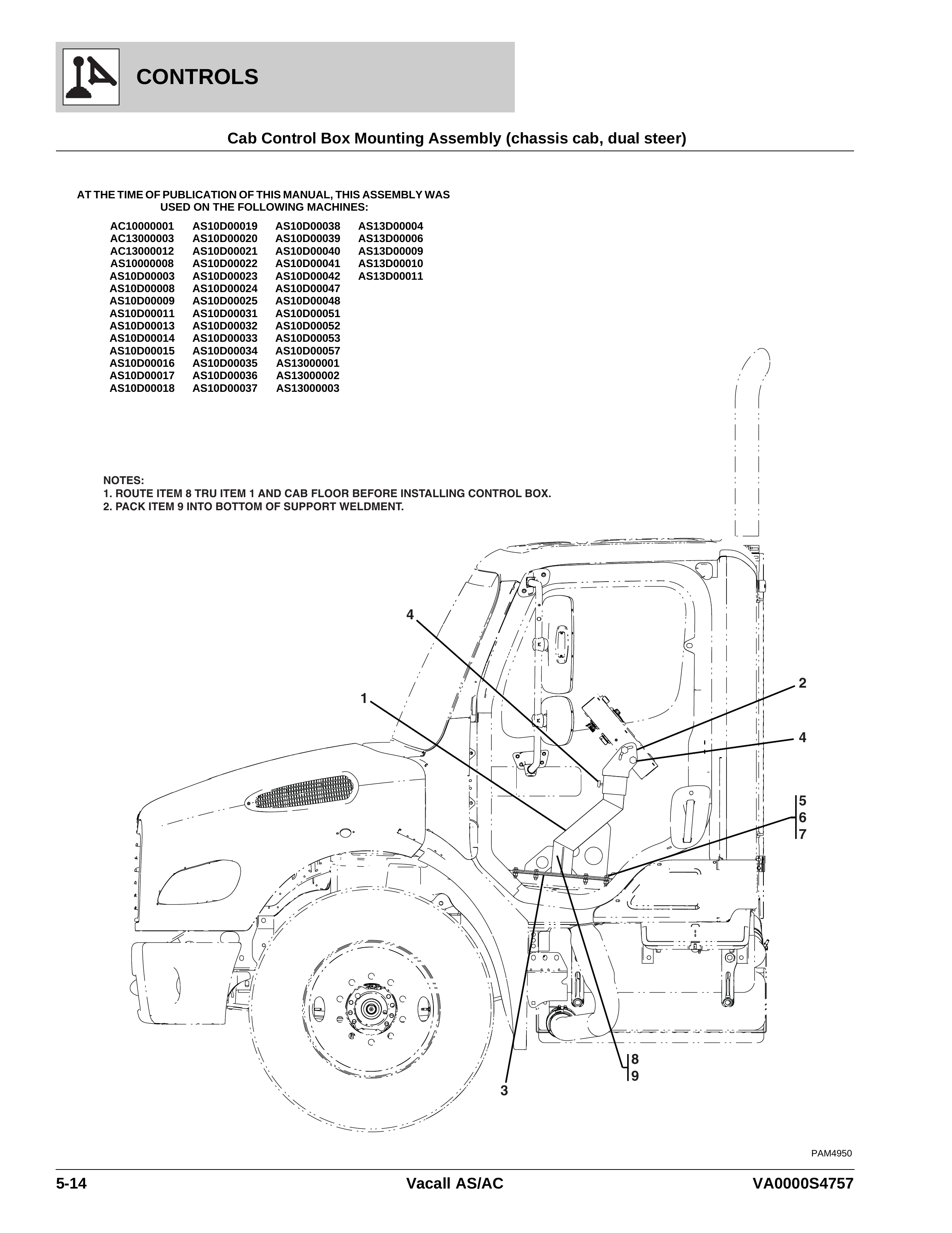 Cab Control Box Mounting Assembly (chassis cab, dual steer)