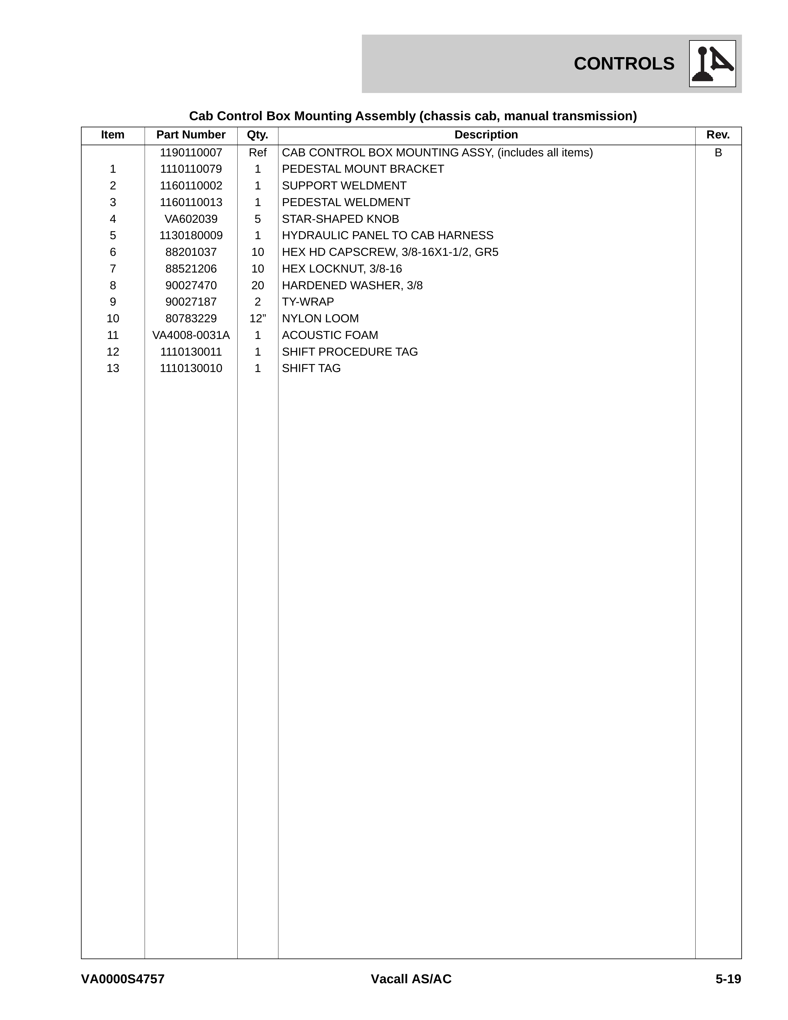 Cab Control Box Mounting Assembly (chassis cab, manual transmission)