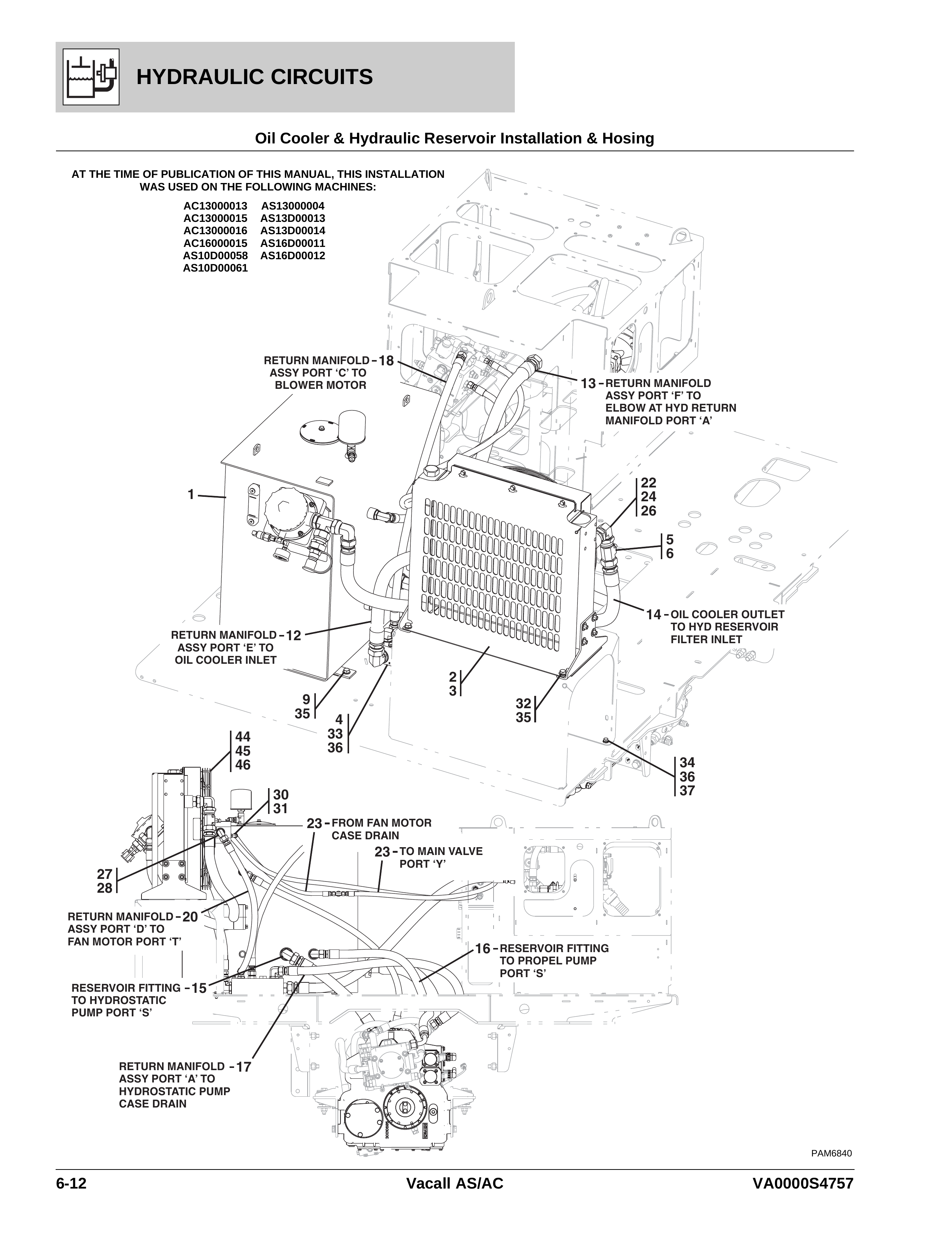 Oil Cooler & Hydraulic Reservoir Installation & Hosing