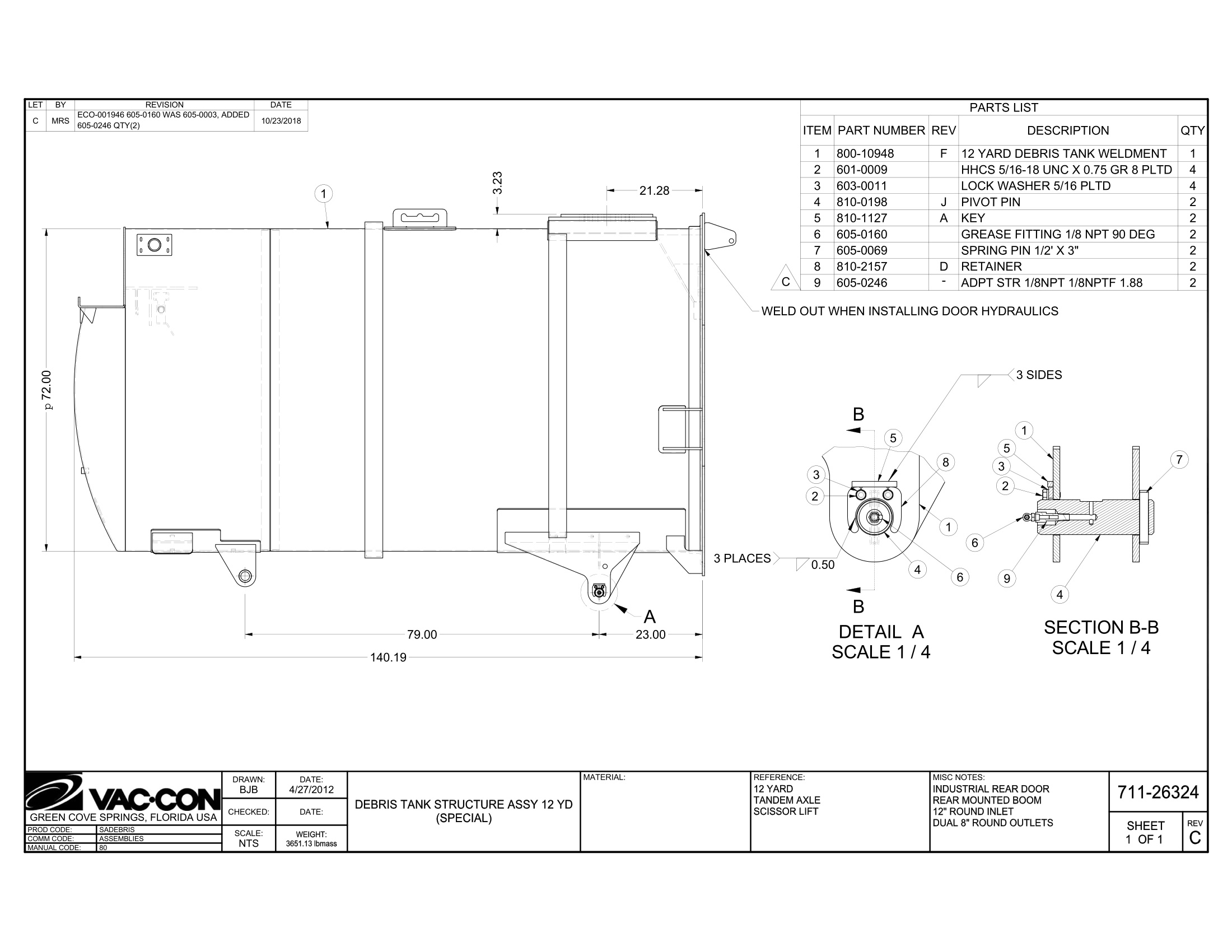 Gutter Broom Hosing (dual sweep), (Hydraulic & Water)