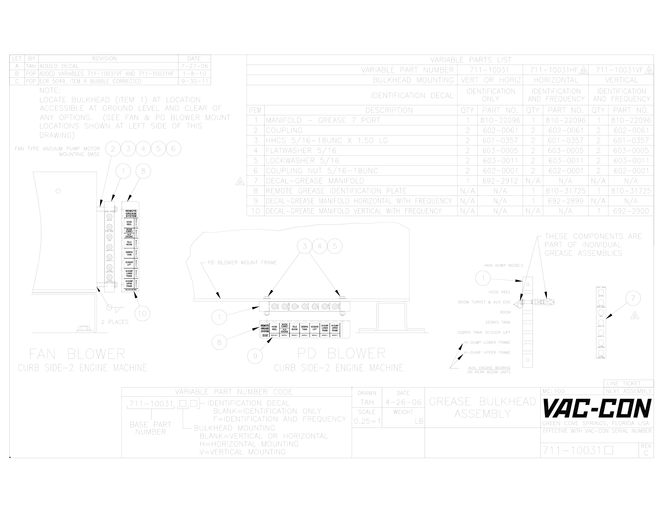 Tilt Valve Assembly (Dual Sweep)