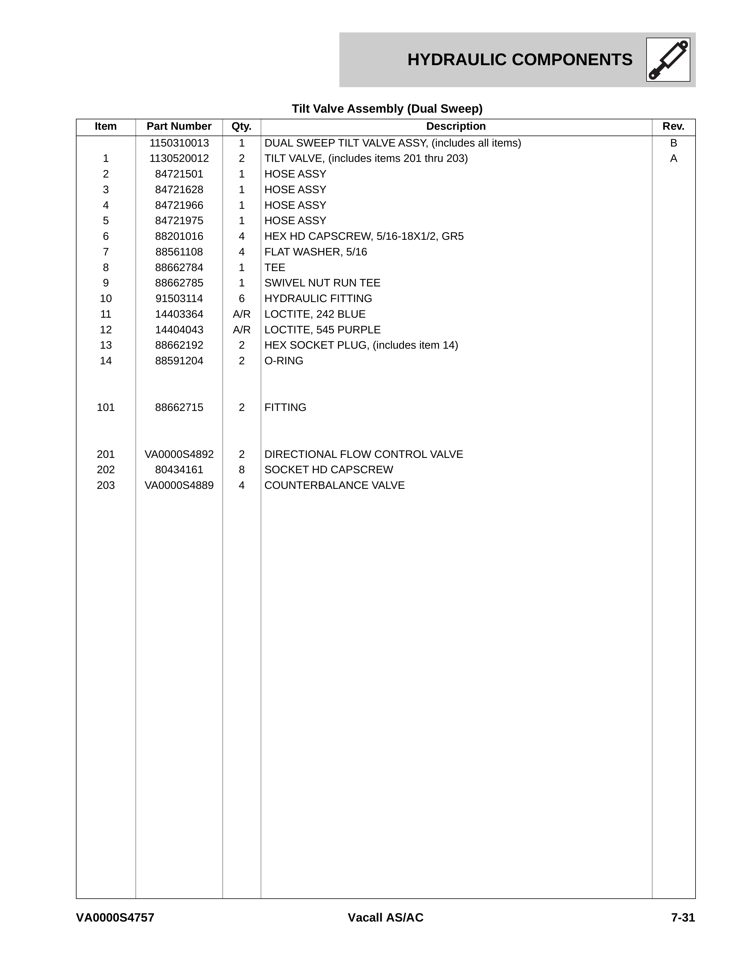 Tilt Valve Assembly (Dual Sweep)