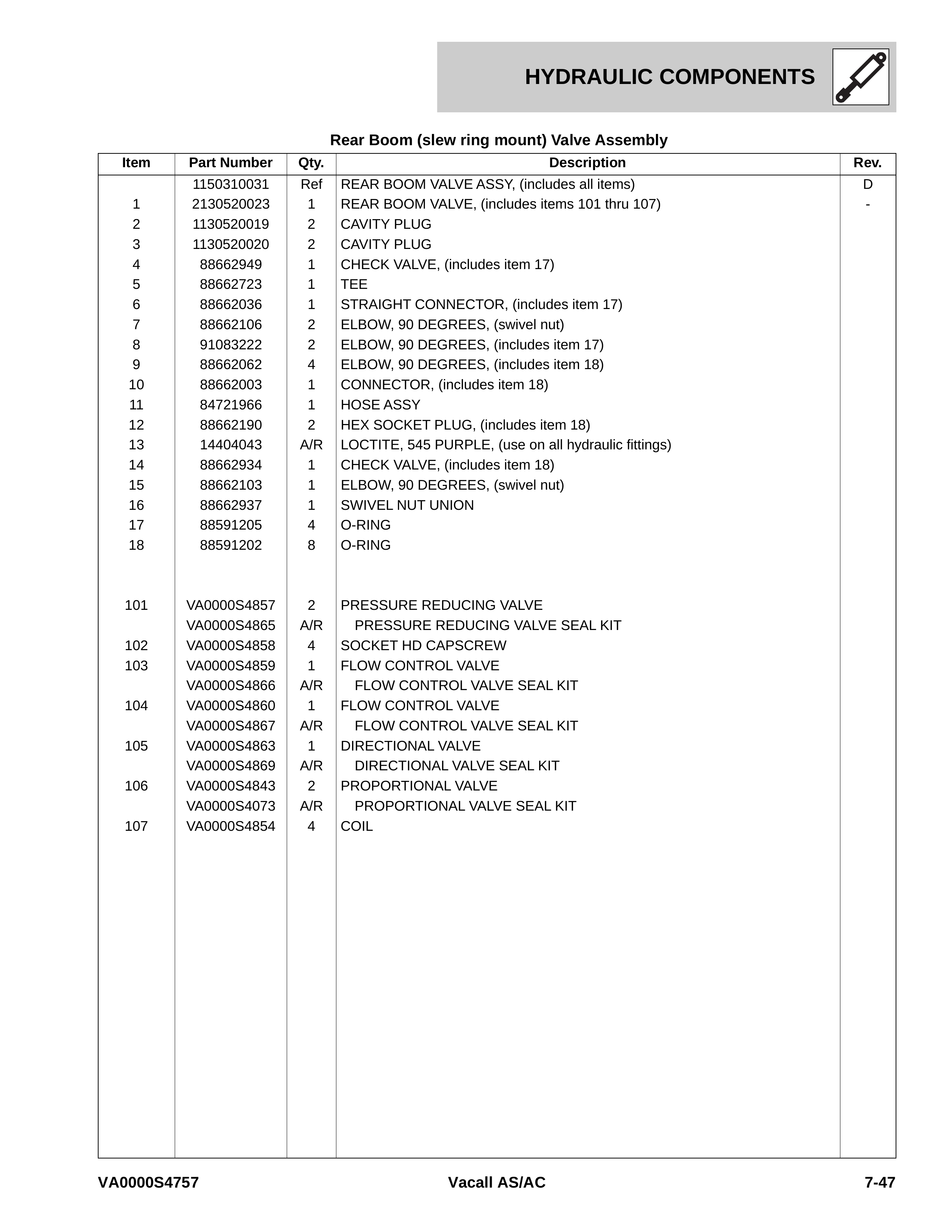 Rear Boom (slew ring mount) Valve Assembly