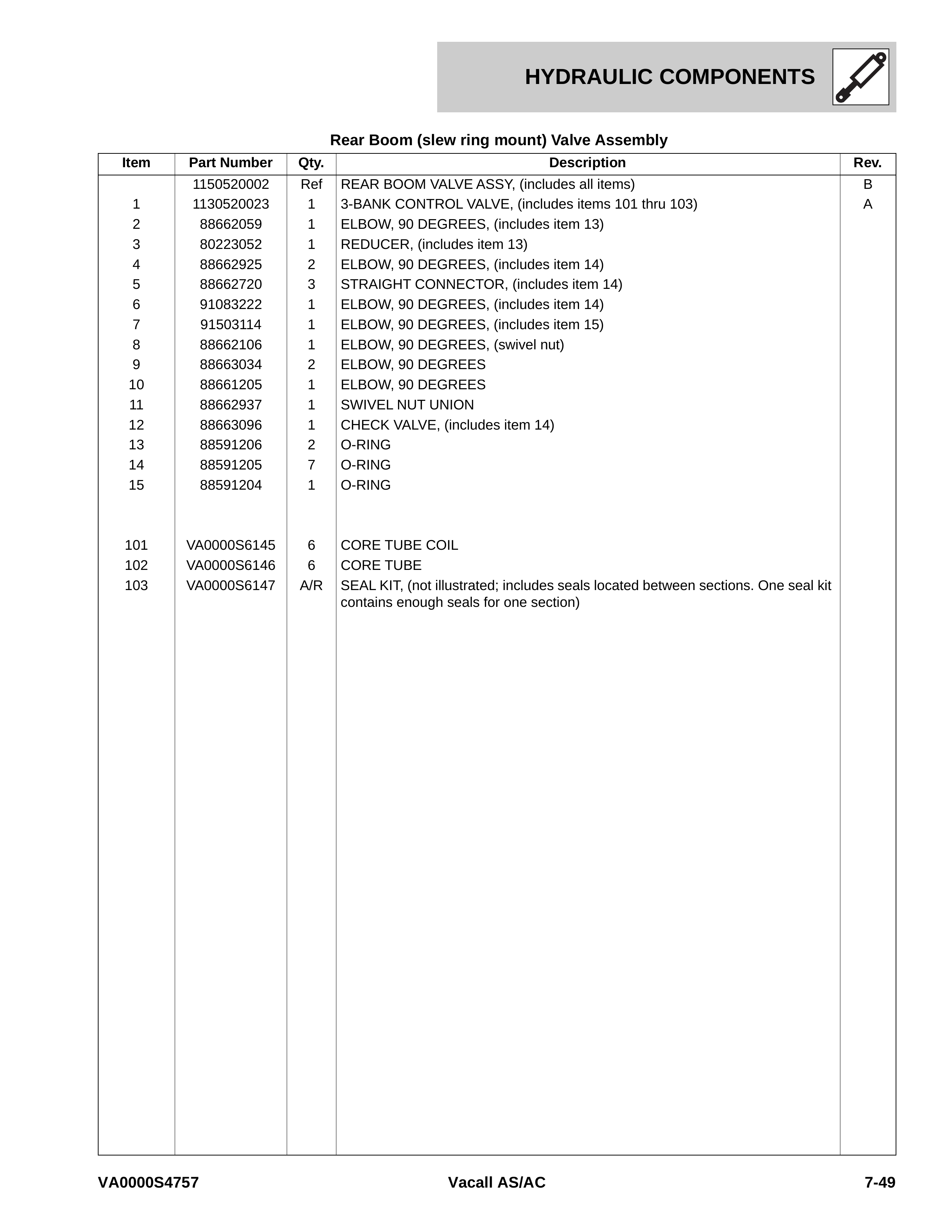Rear Boom (slew ring mount) Valve Assembly