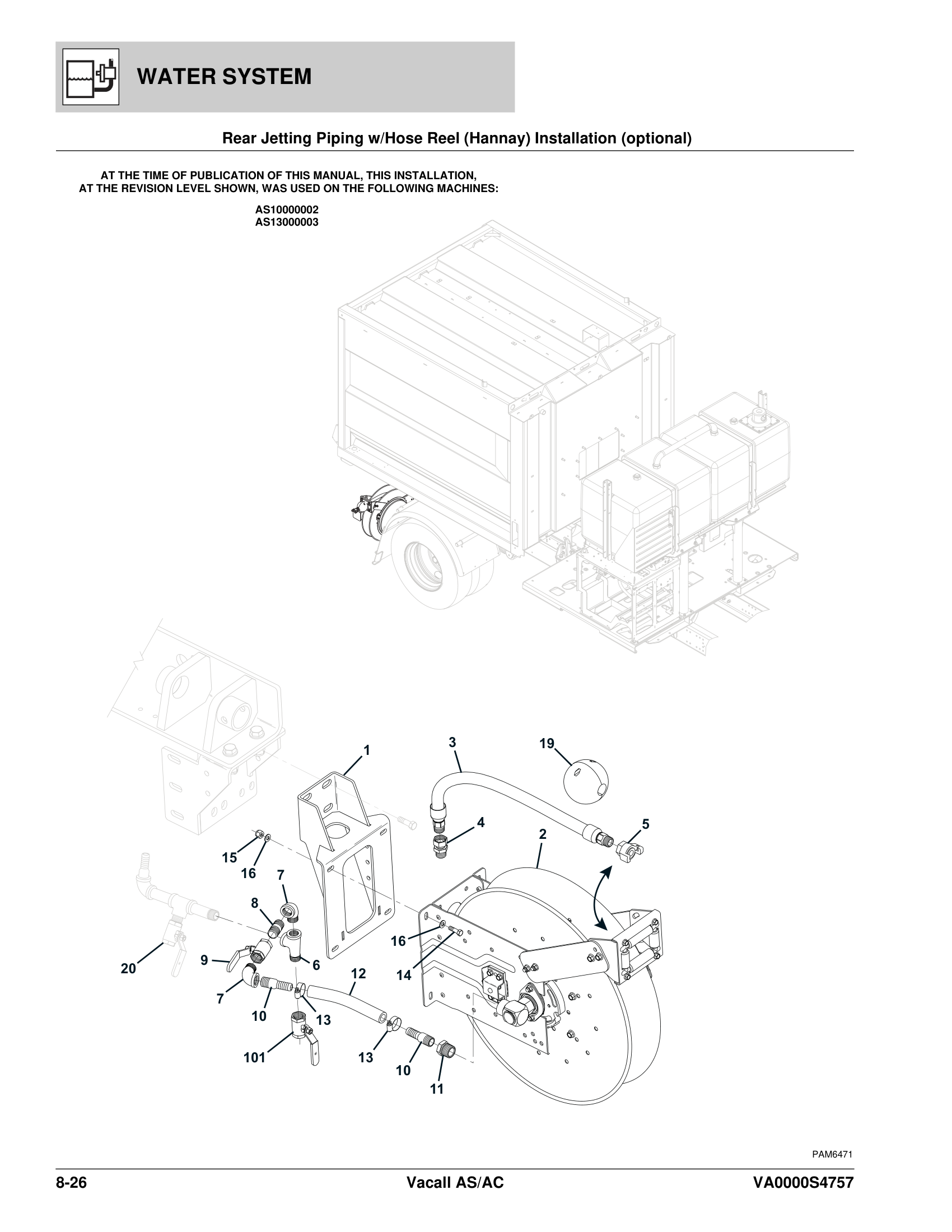 Rear Jetting Piping w/Hose Reel (Hannay) Installation (optional)
