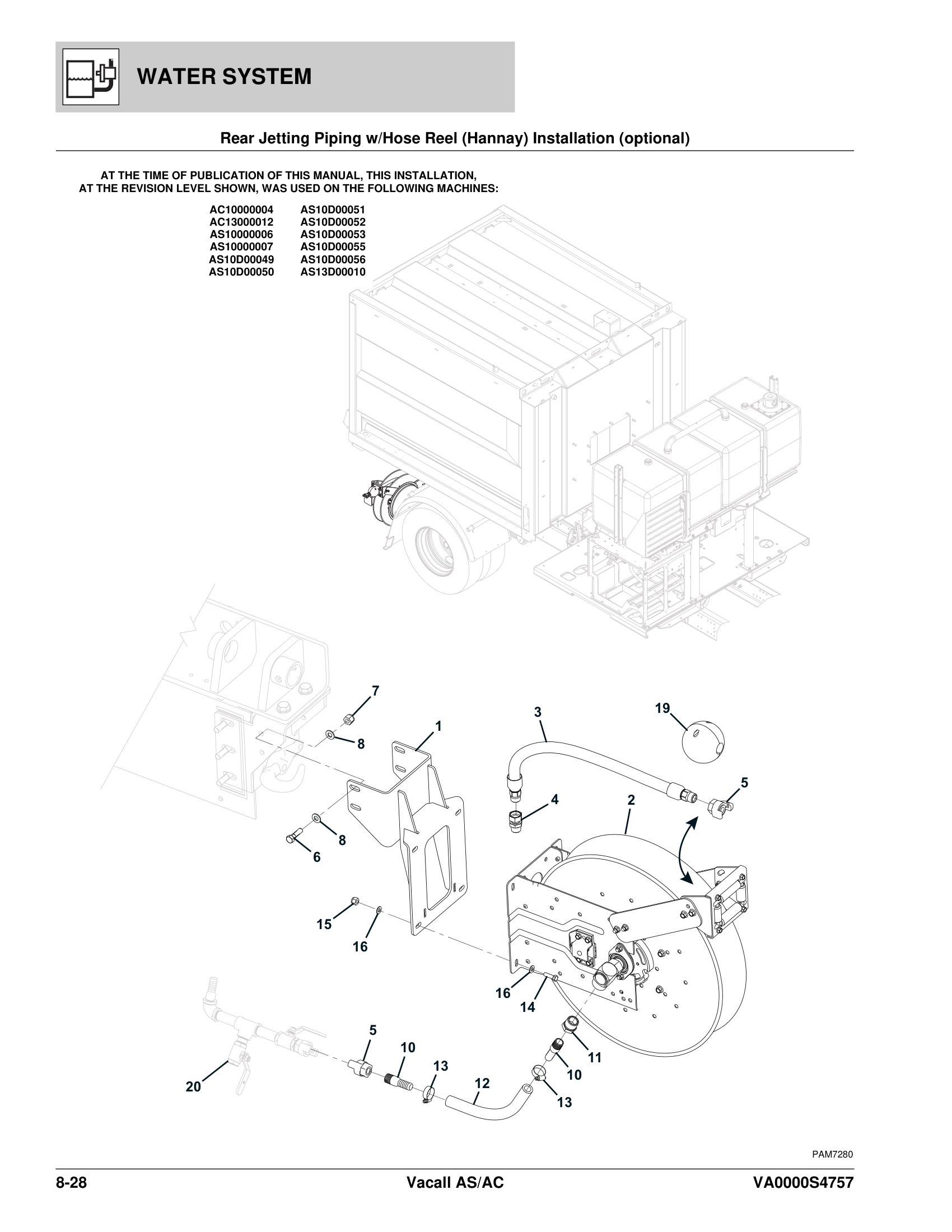 Rear Jetting Piping w/Hose Reel (Hannay) Installation (optional)
