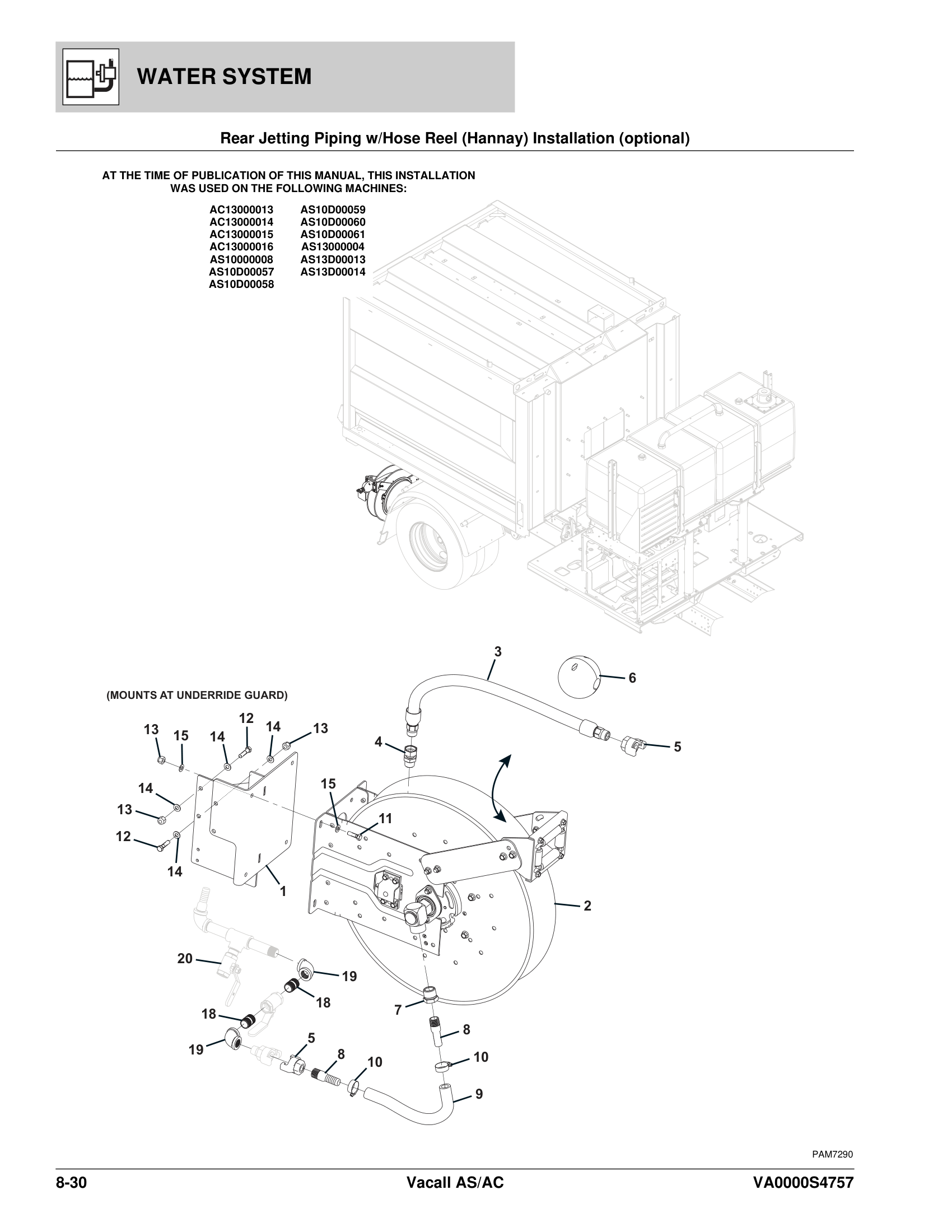 Rear Jetting Piping w/Hose Reel (Hannay) Installation (optional)
