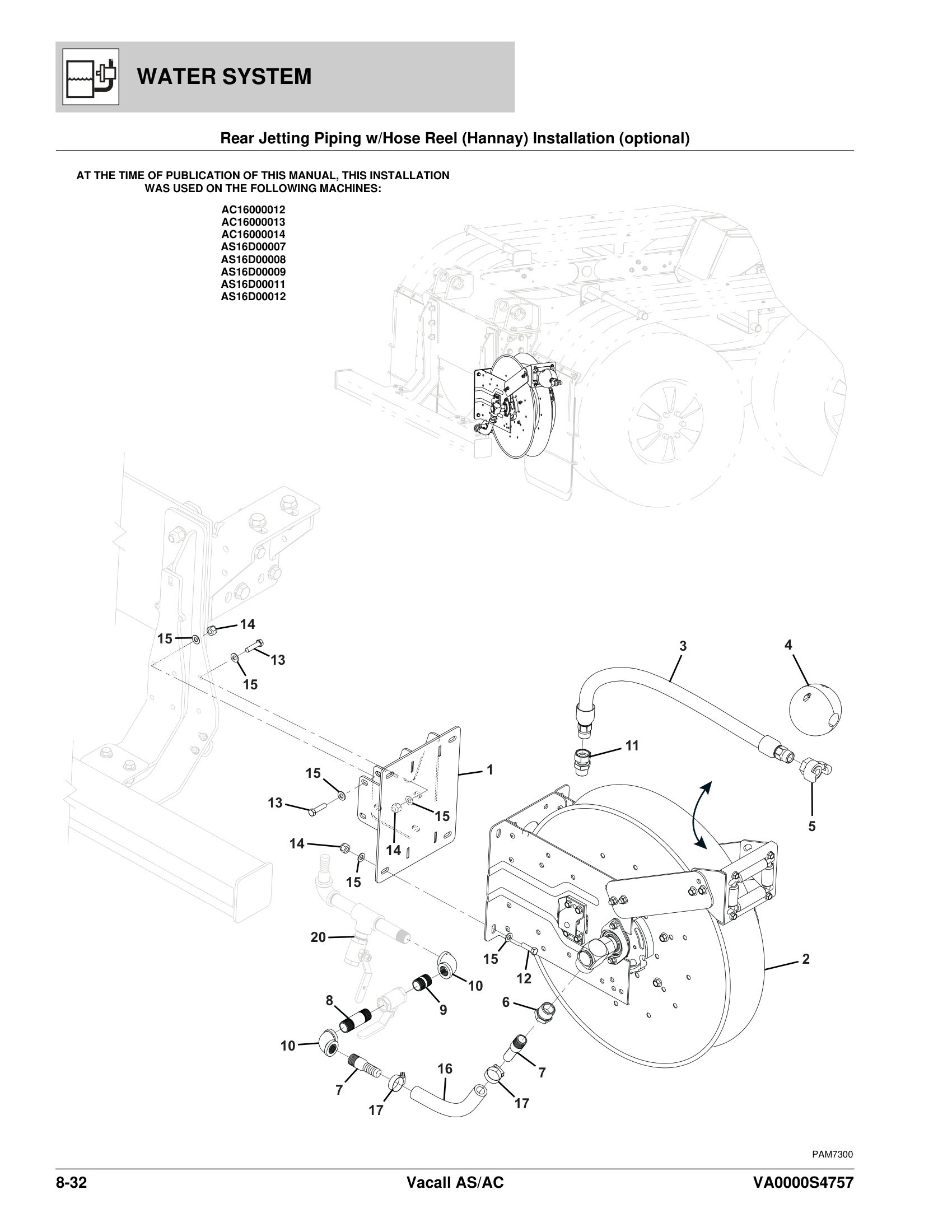 Rear Jetting Piping w/Hose Reel (Hannay) Installation (optional)