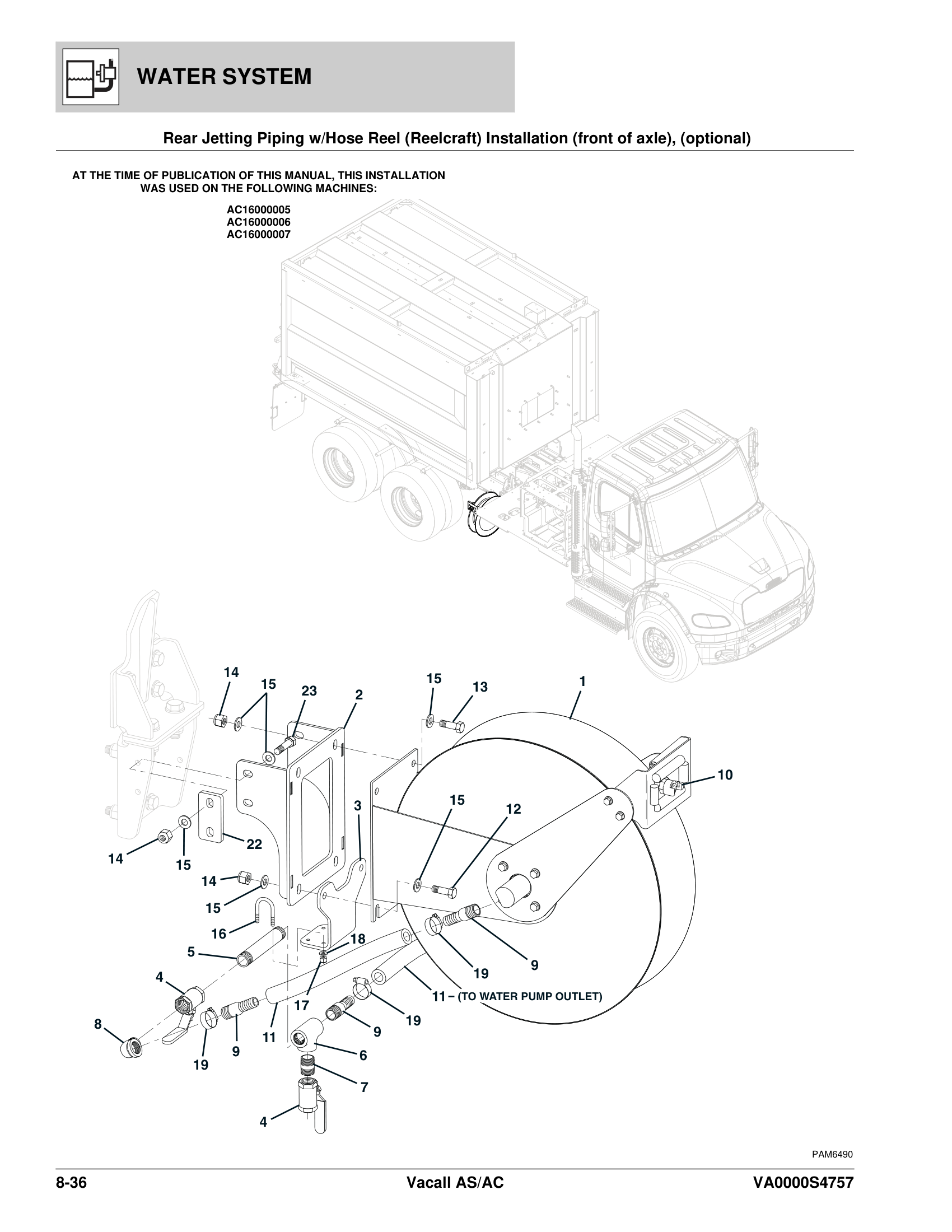 Rear Jetting Piping w/Hose Reel (Reelcraft) Installation (front of axle), (optional)