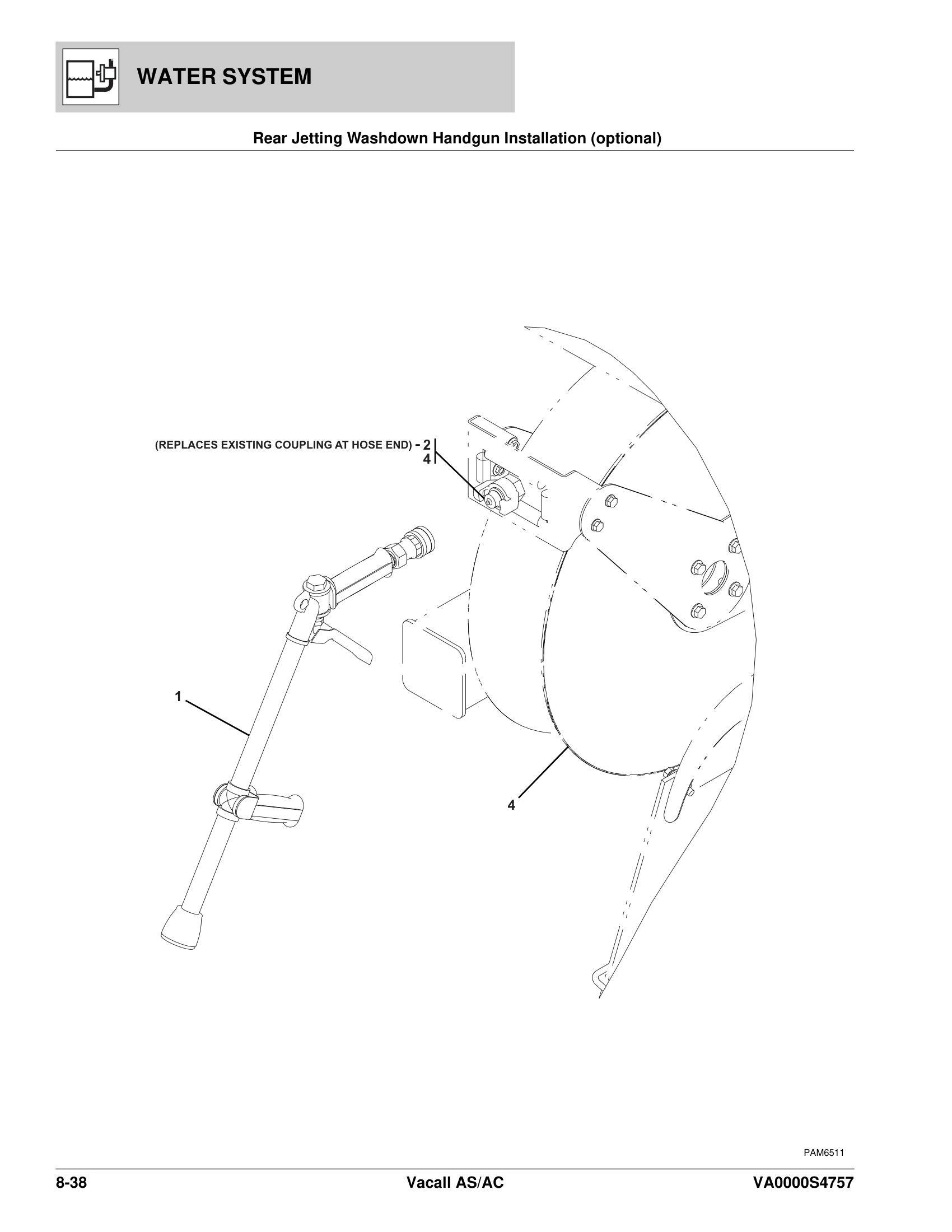 Rear Jetting Washdown Handgun Installation (optional)
