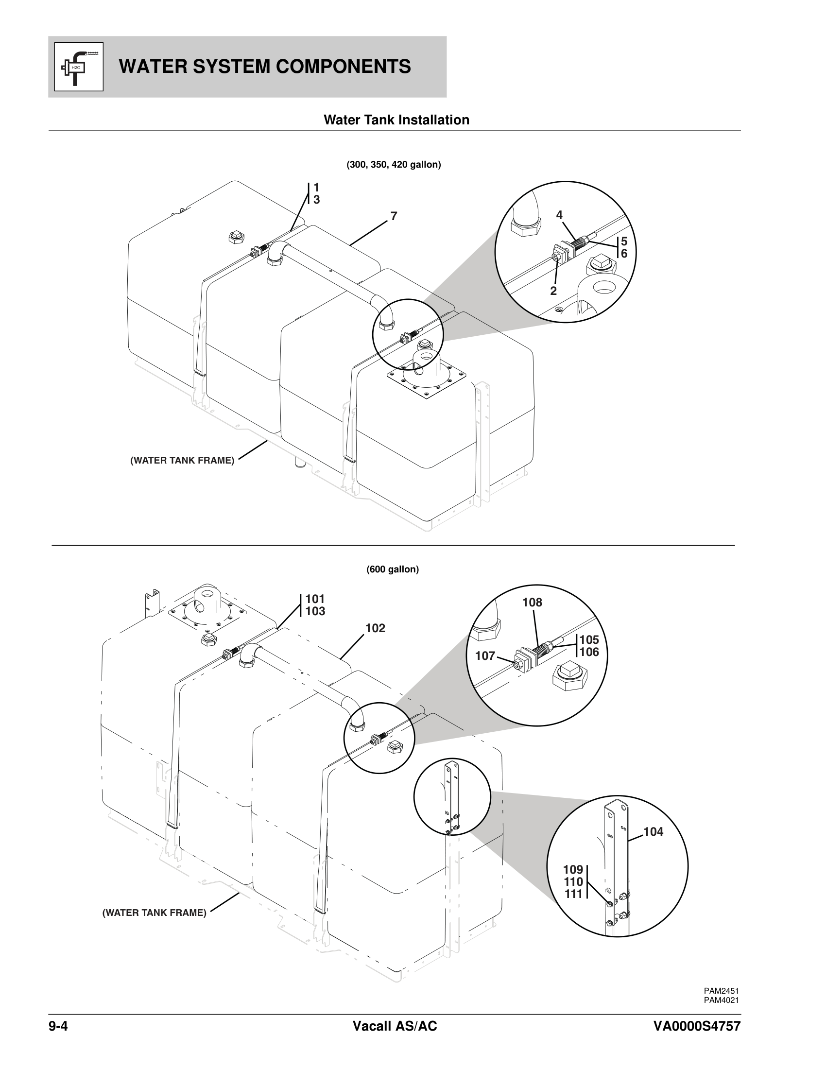 Water Tank Installation