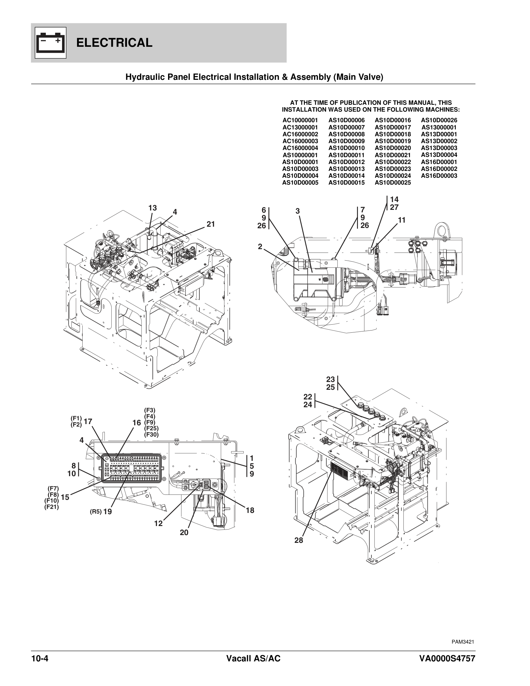 Hydraulic Panel Electrical Installation & Assembly (Main Valve)