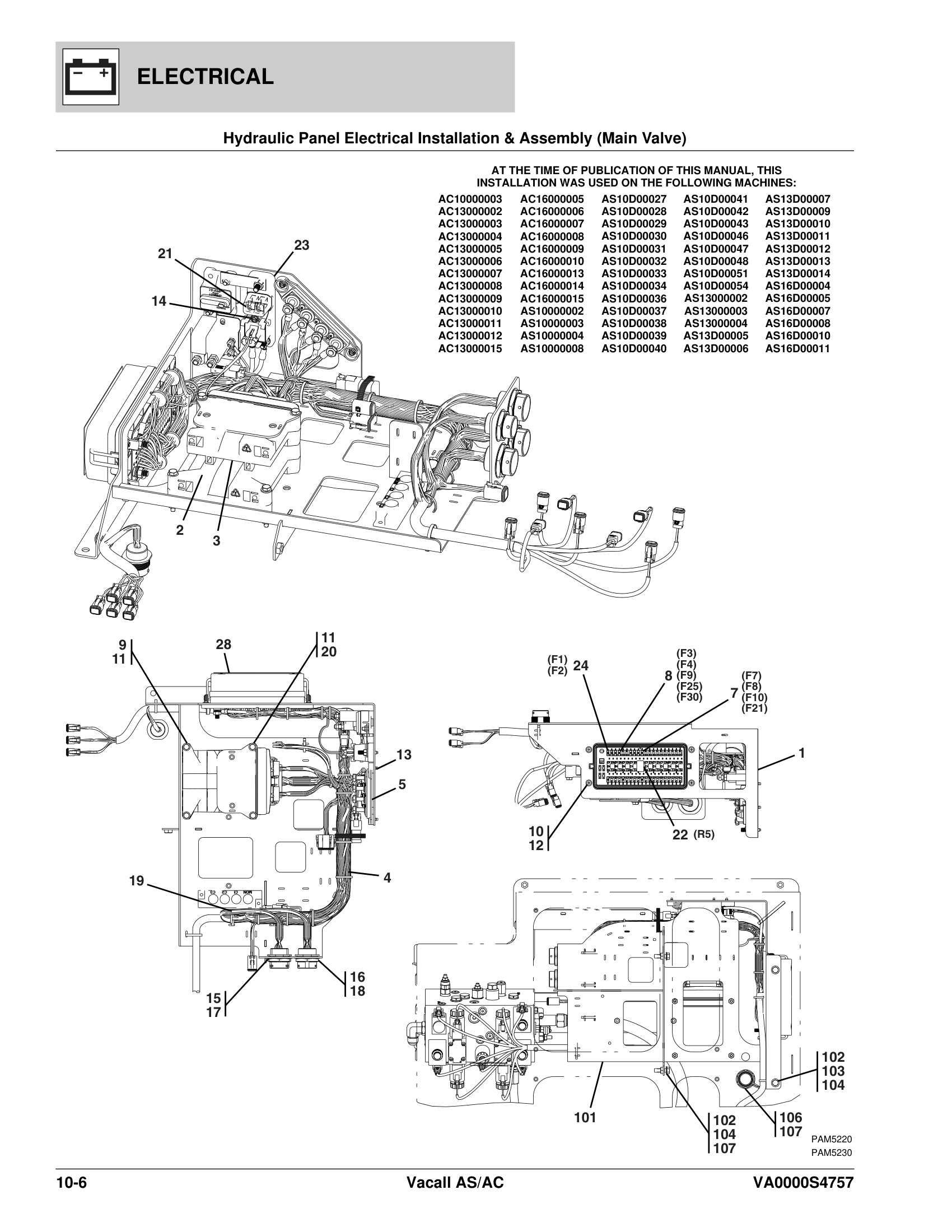 Hydraulic Panel Electrical Installation & Assembly (Main Valve)