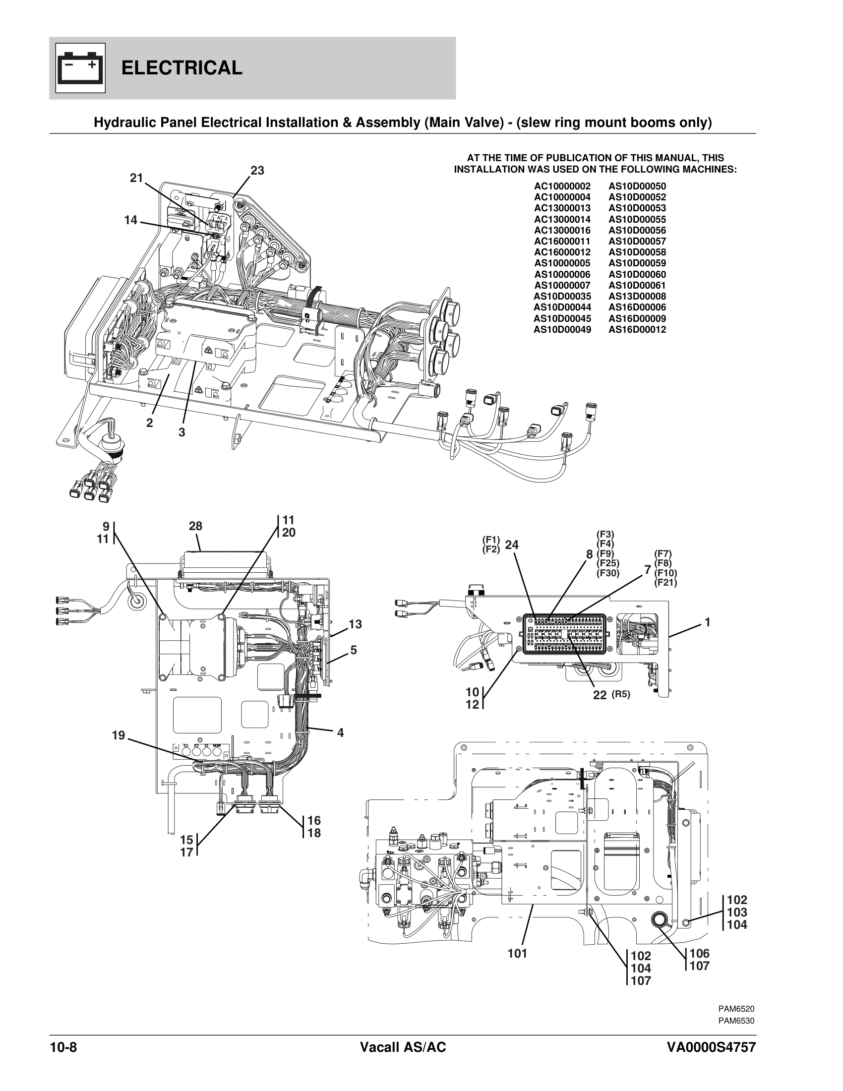 Hydraulic Panel Electrical Installation & Assembly (Main Valve) - (slew ring mount booms only)