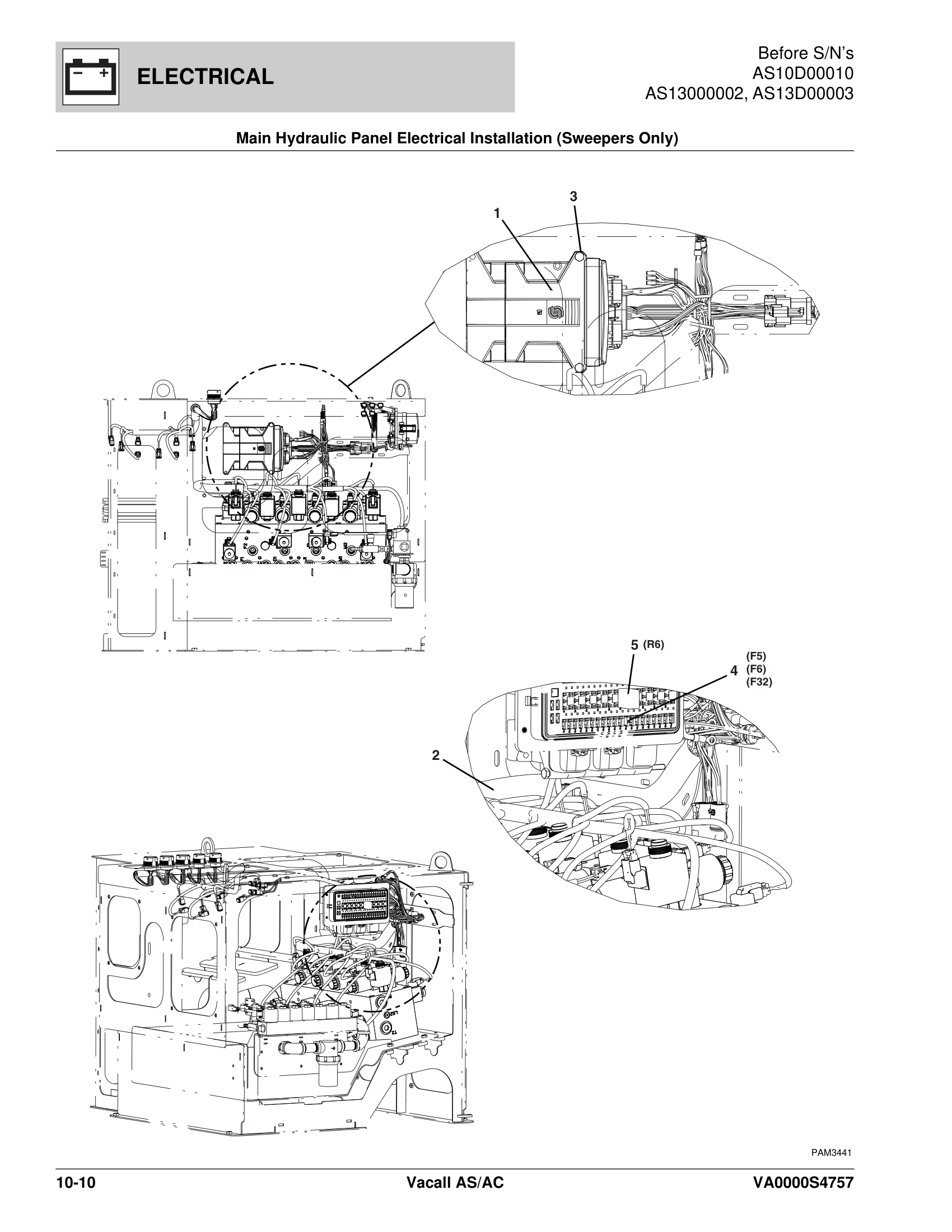 Main Hydraulic Panel Electrical Installation (Sweepers Only)