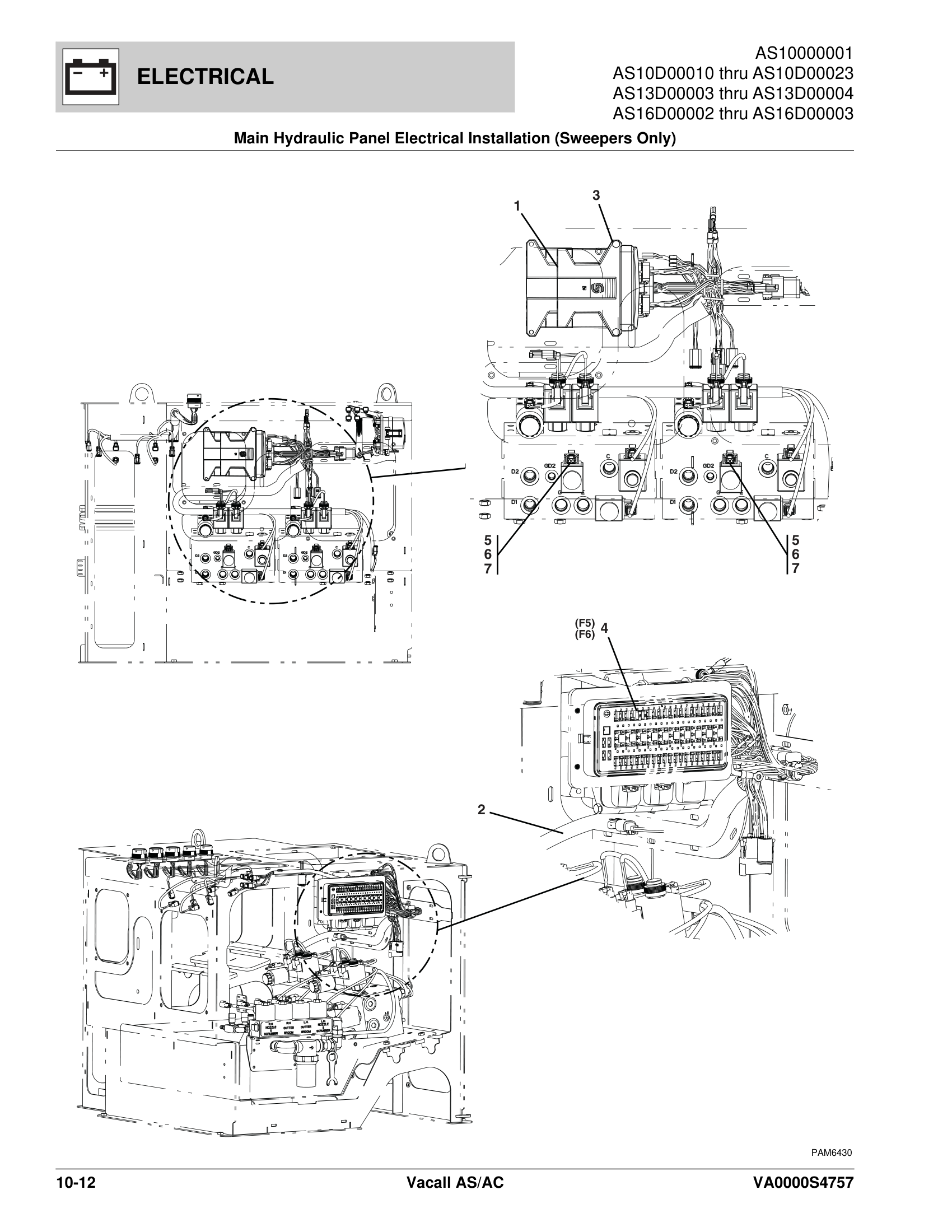 Main Hydraulic Panel Electrical Installation (Sweepers Only)