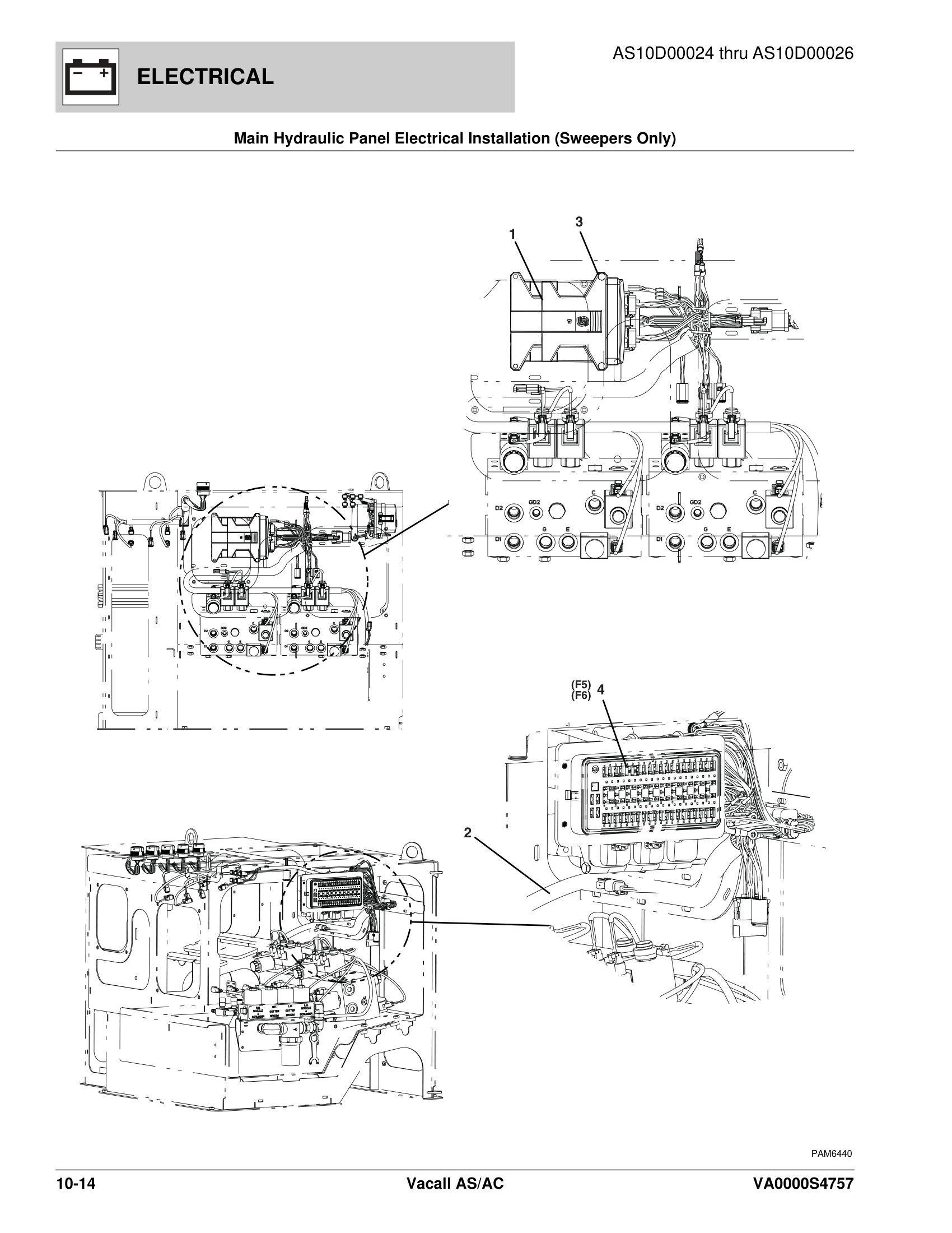 Main Hydraulic Panel Electrical Installation (Sweepers Only)