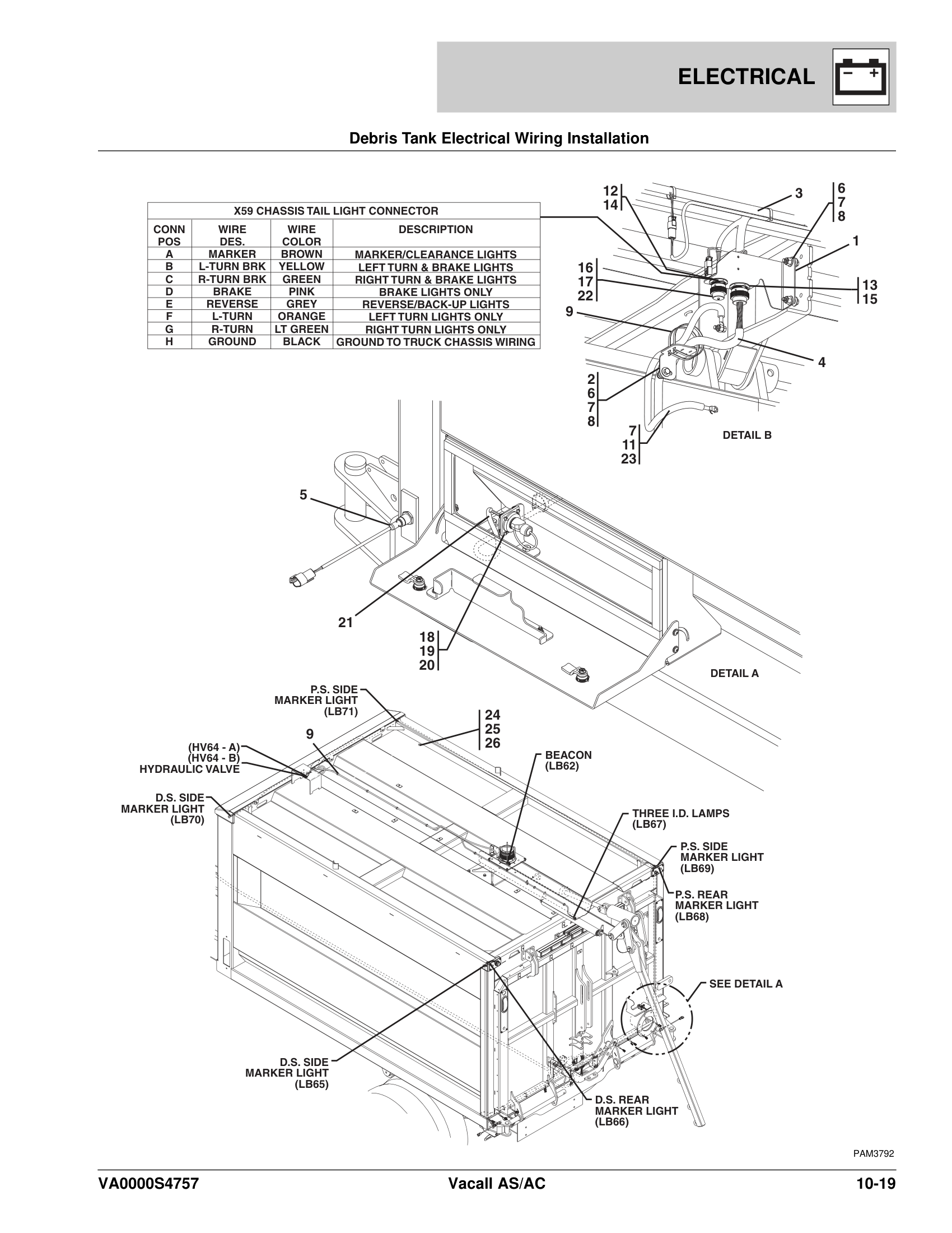 Debris Tank Electrical Wiring Installation