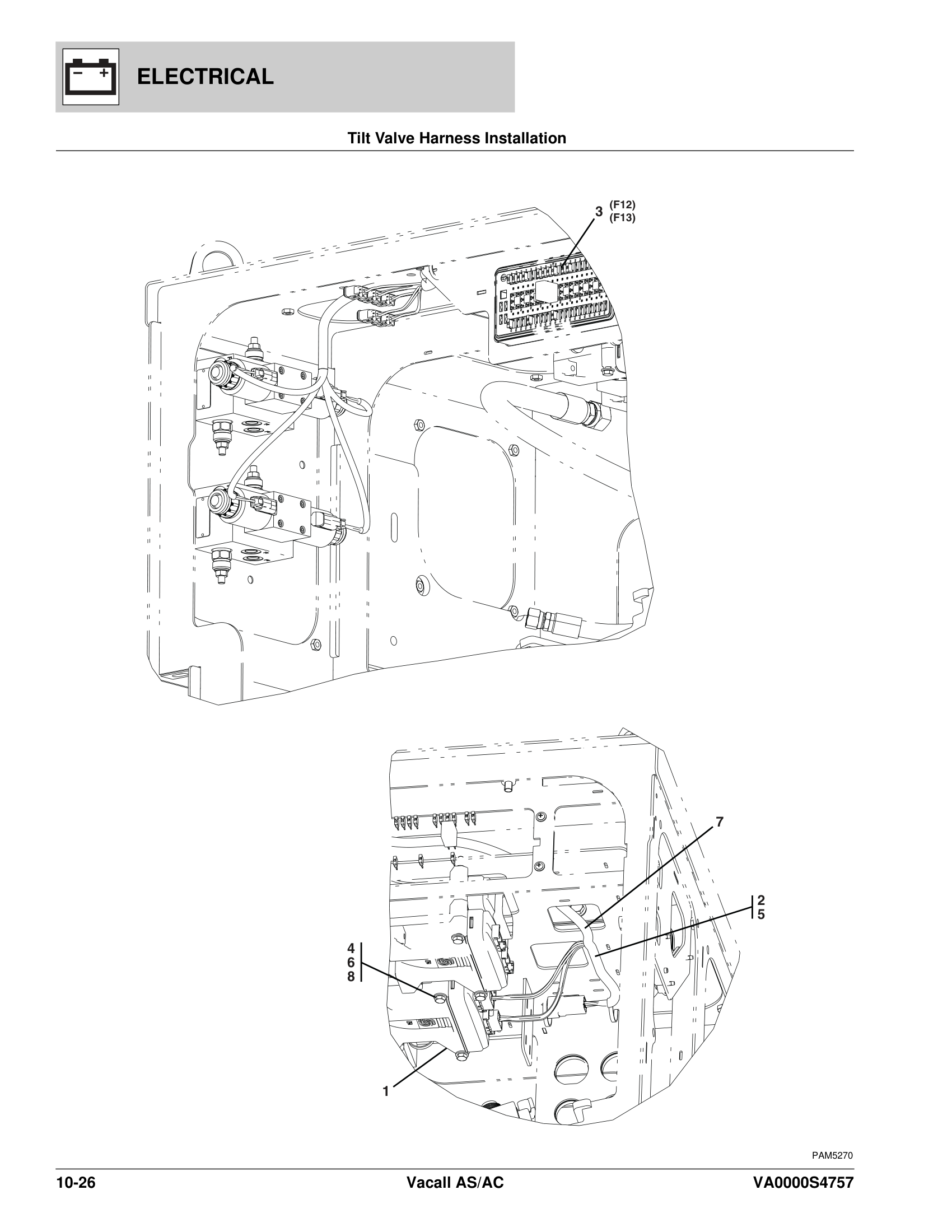 Tilt Valve Harness Installation