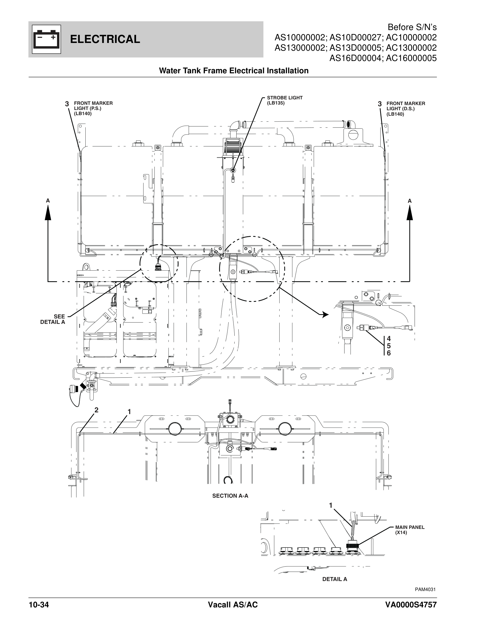 Water Tank Frame Electrical Installation
