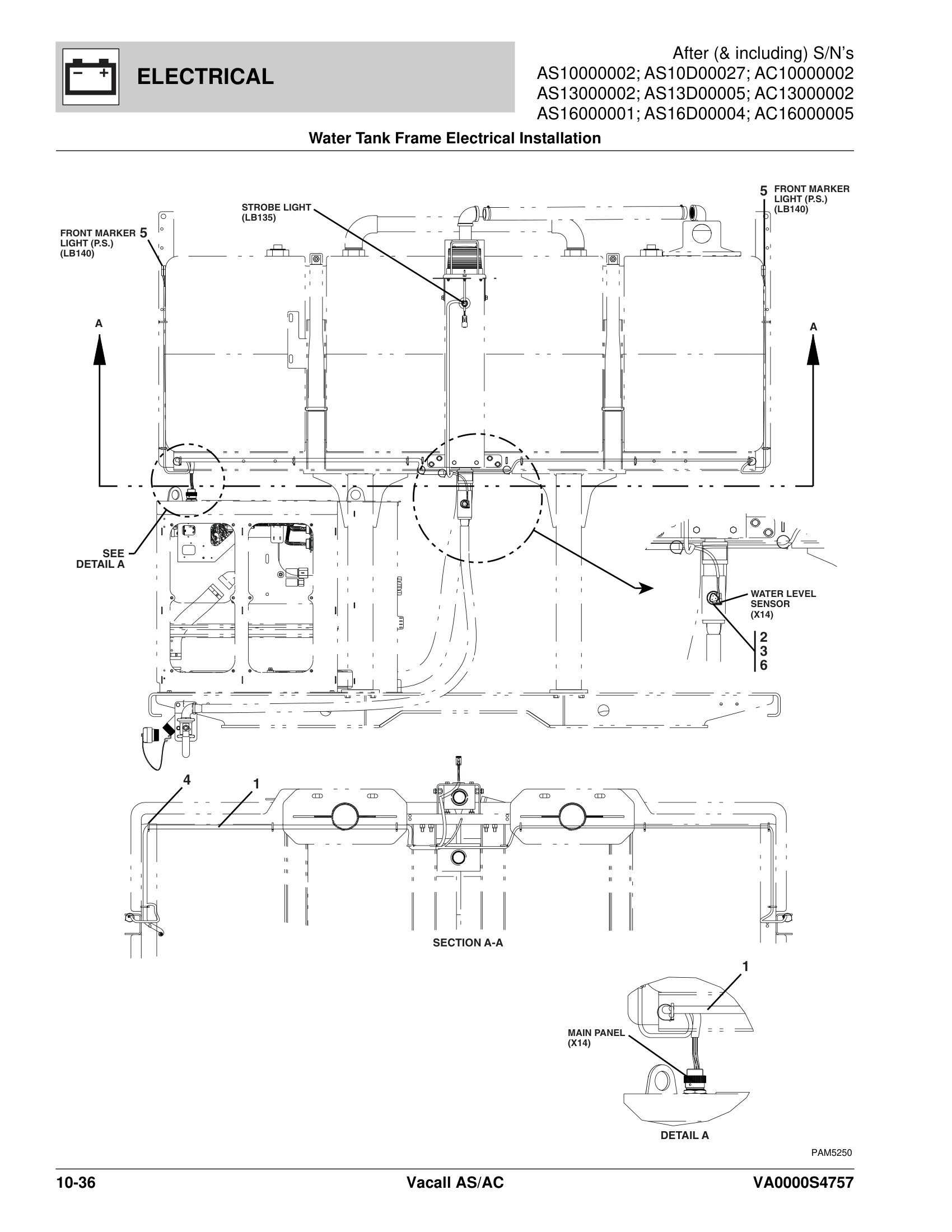 Water Tank Frame Electrical Installation
