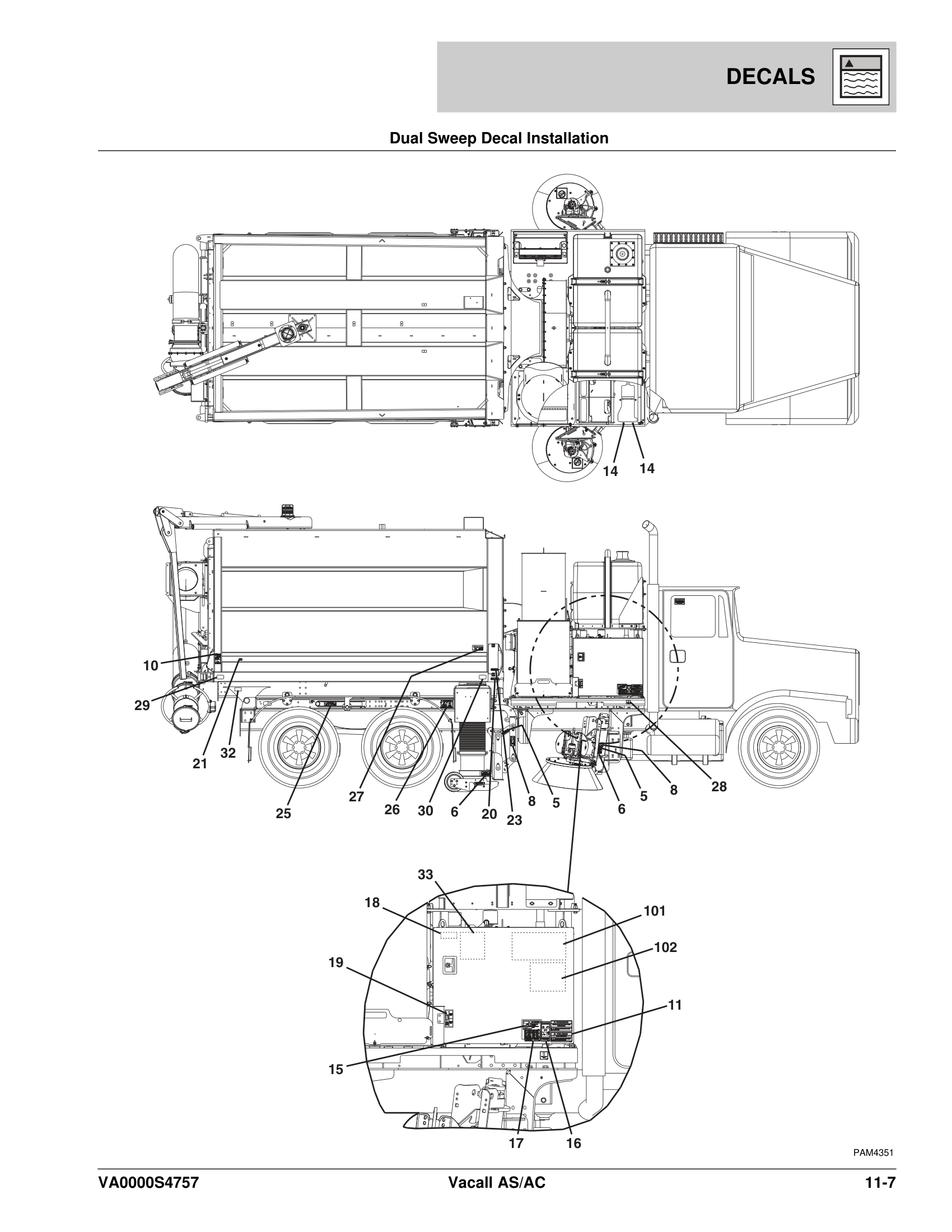 Dual Sweep Decal Installation