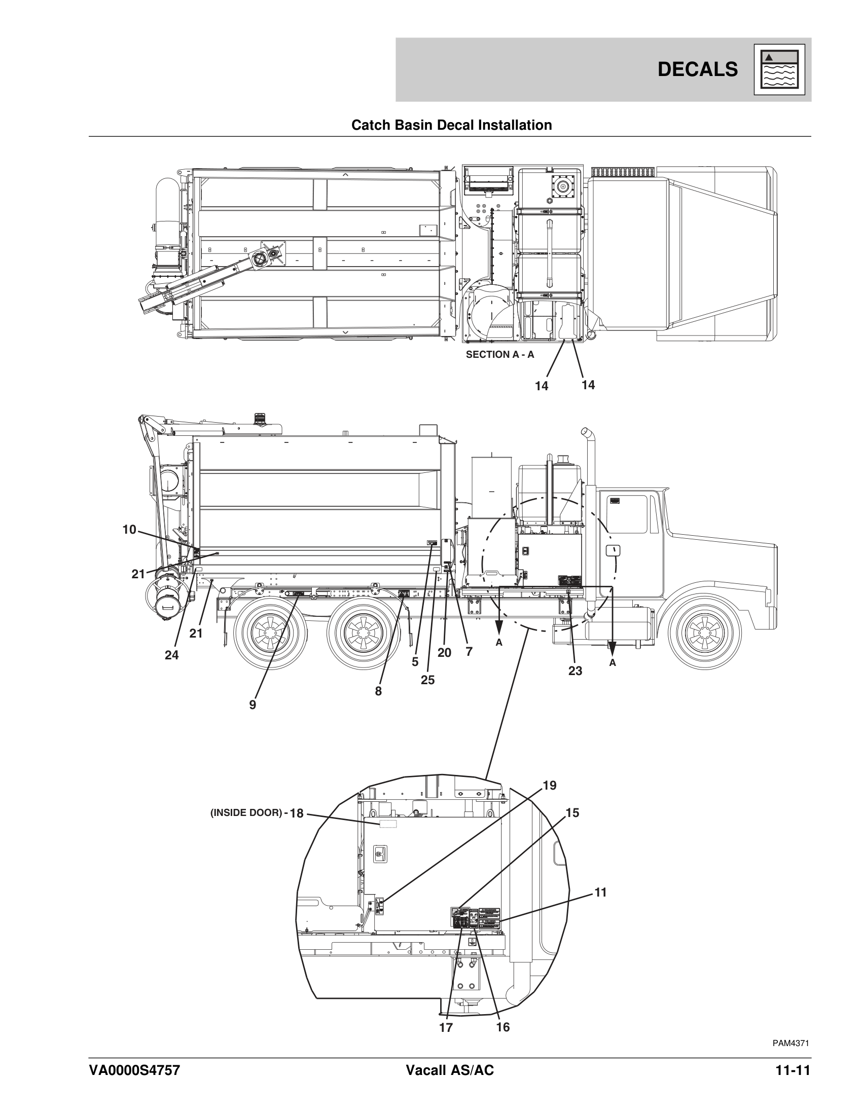 Catch Basin Decal Installation
