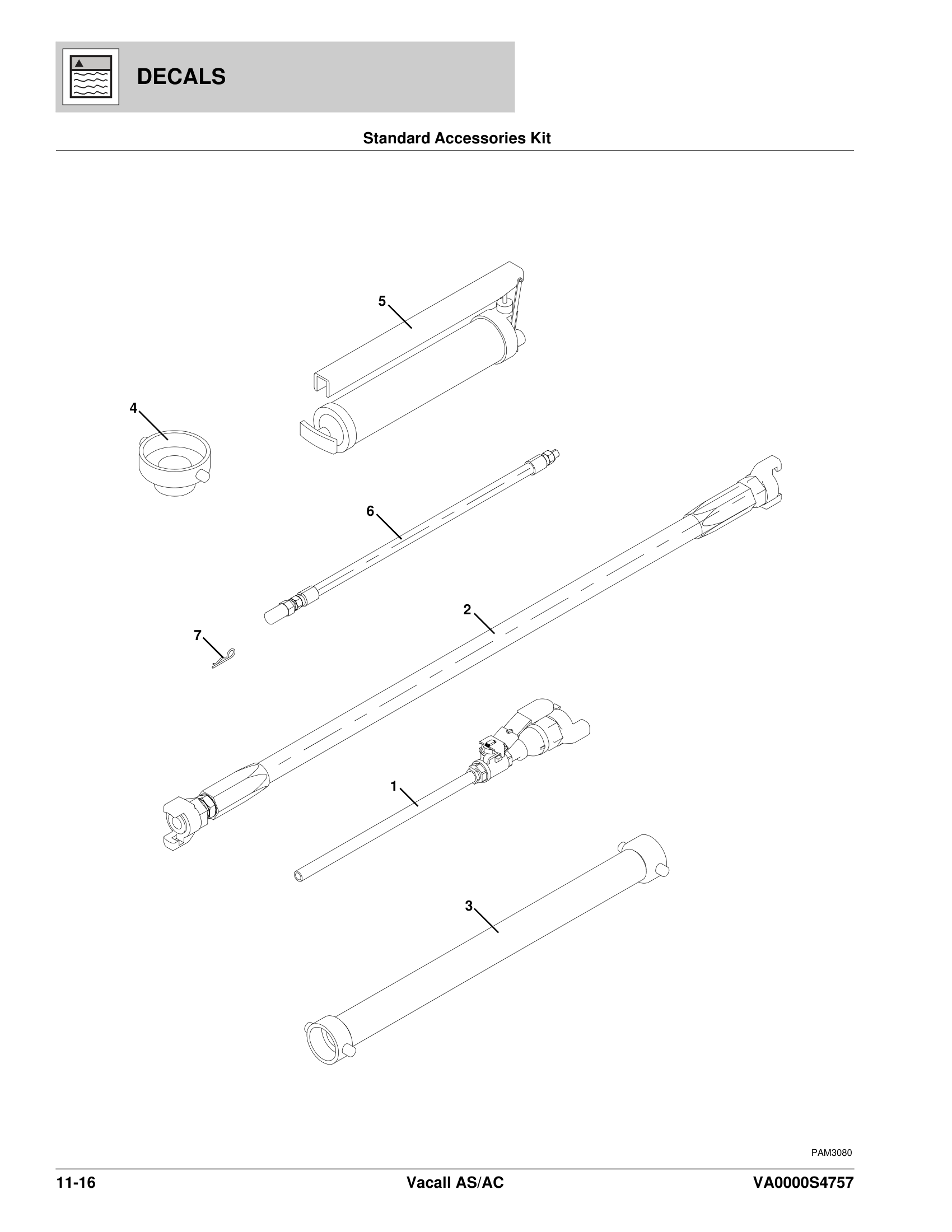 Standard Accessories Kit