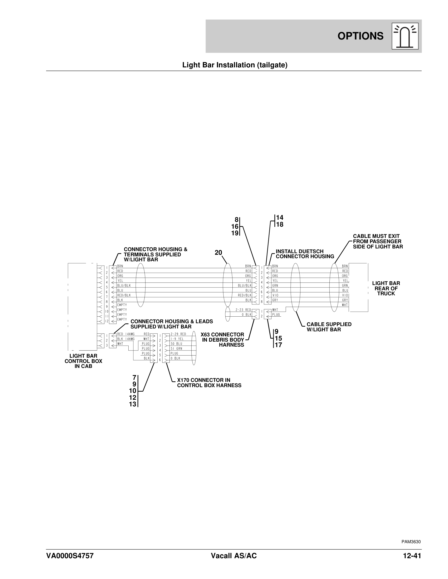 Light Bar Installation (tailgate)