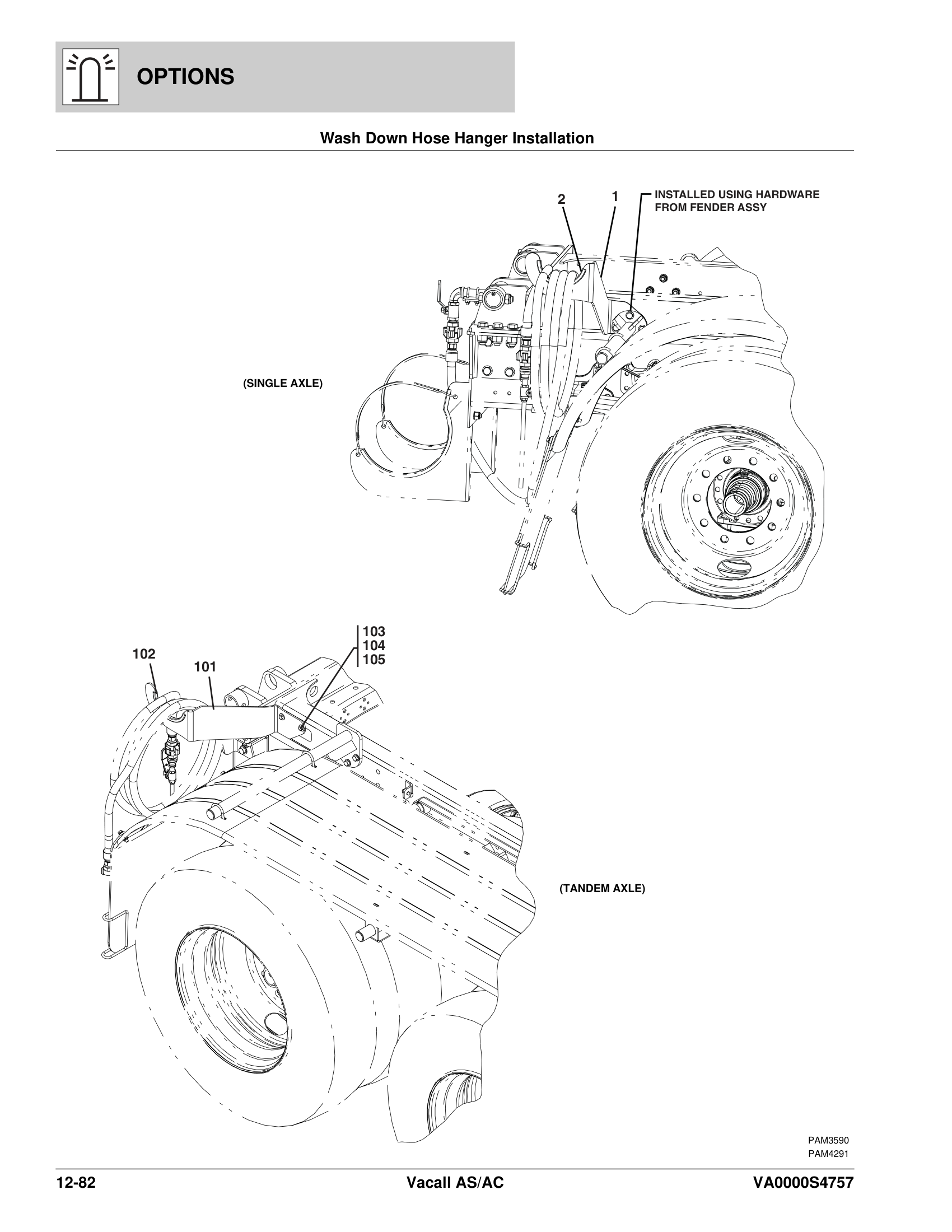 Wash Down Hose Hanger Installation