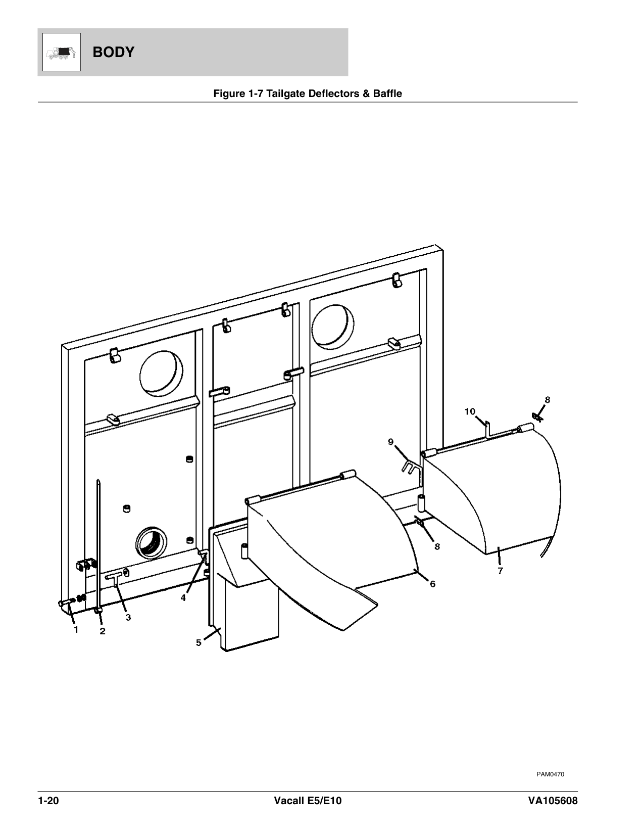 Tailgate Deflectors & Baffle