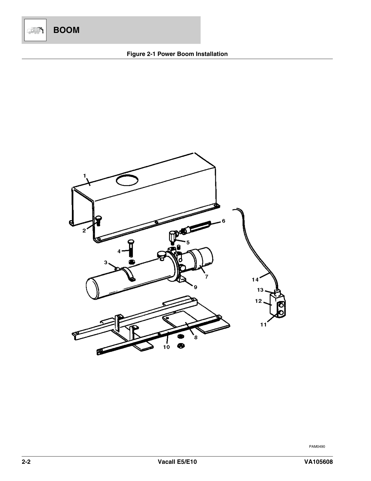 Power Boom Installation