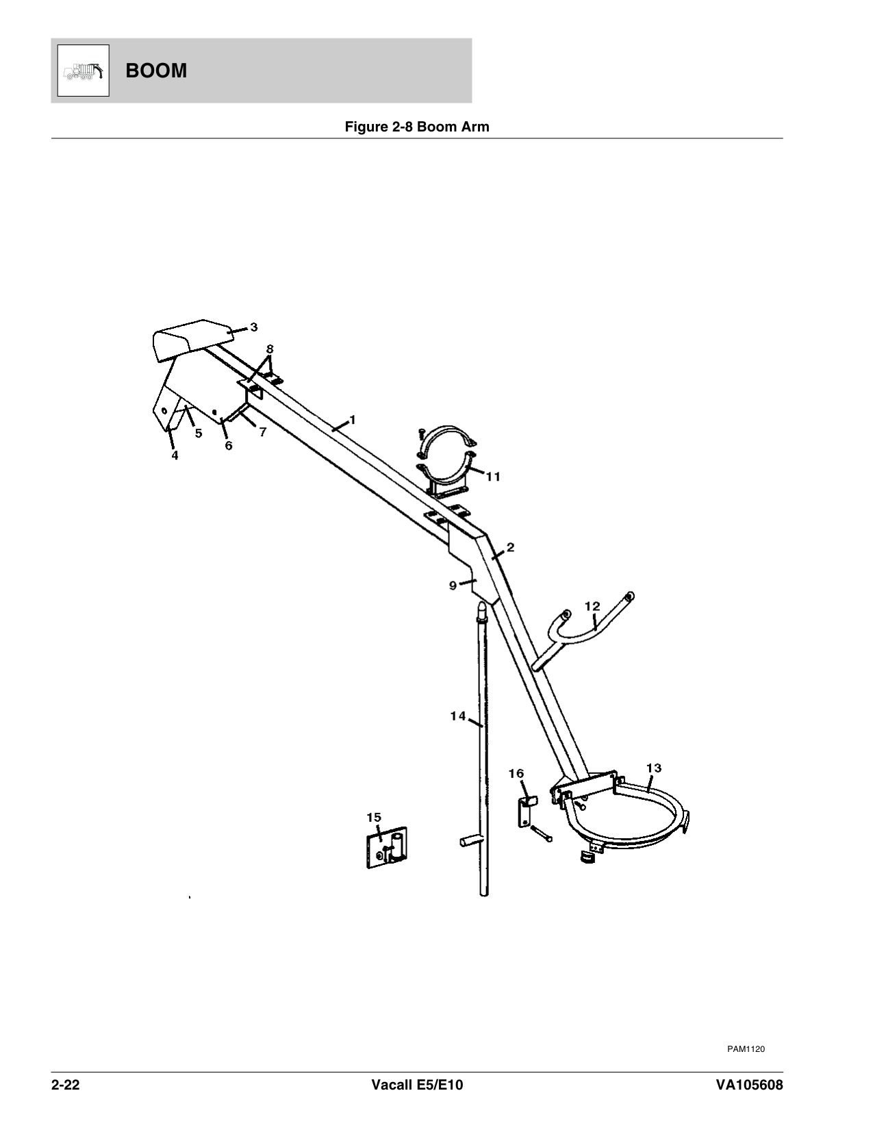 Boom Arm