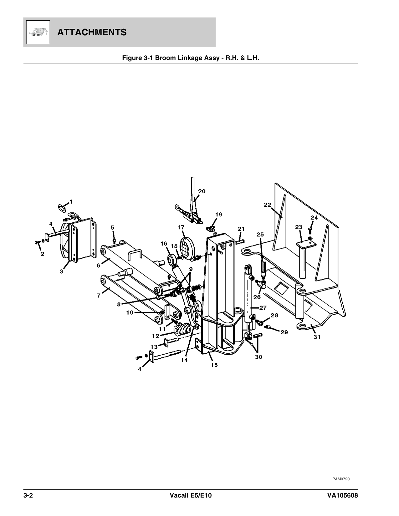 Broom Linkage Assy - R.H. & L.H.