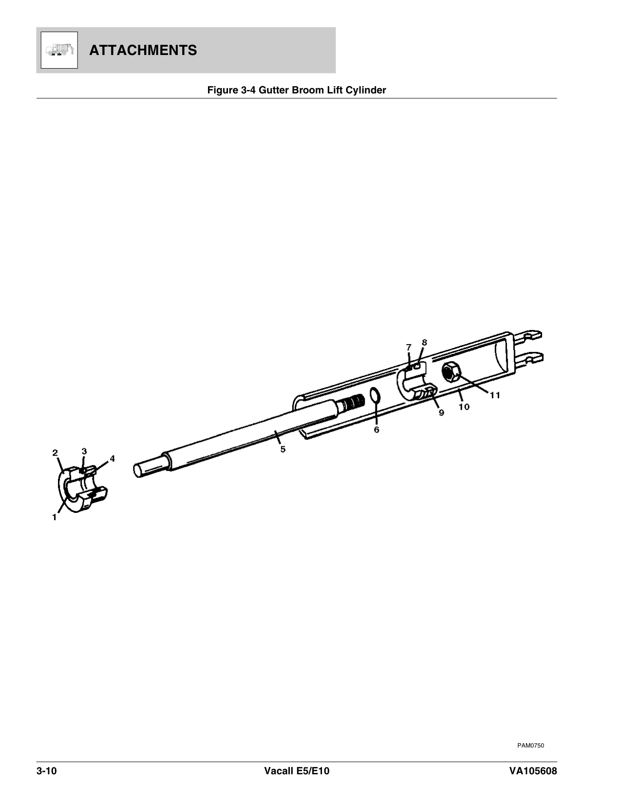 Gutter Broom Lift Cylinder