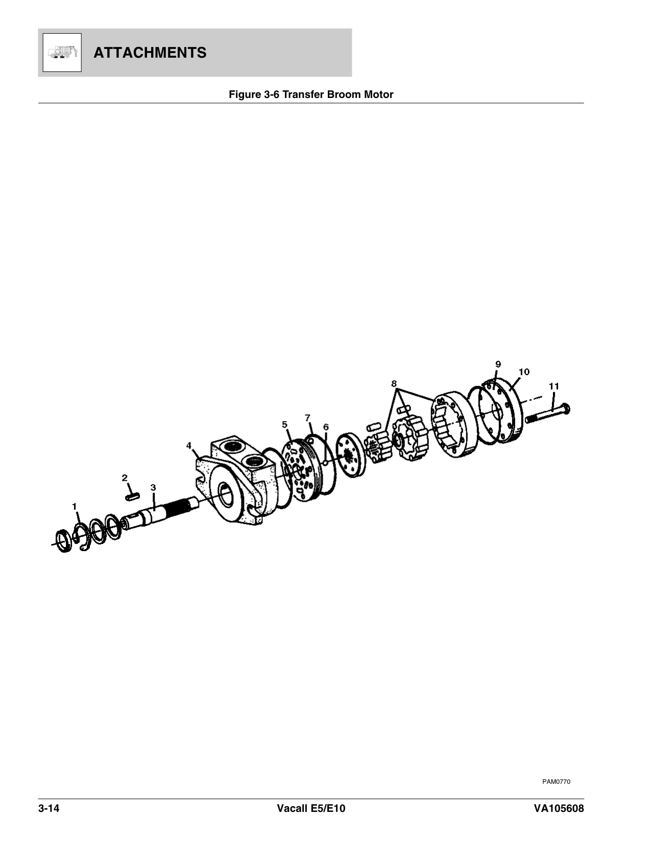 Transfer Broom Motor