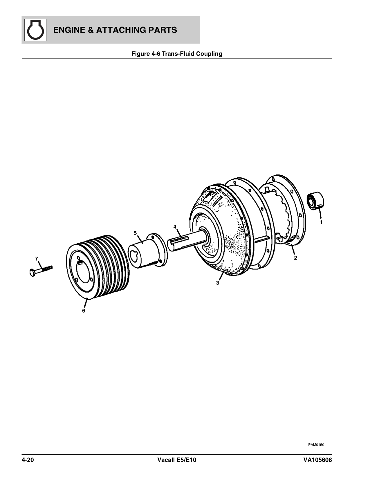 Trans-Fluid Coupling