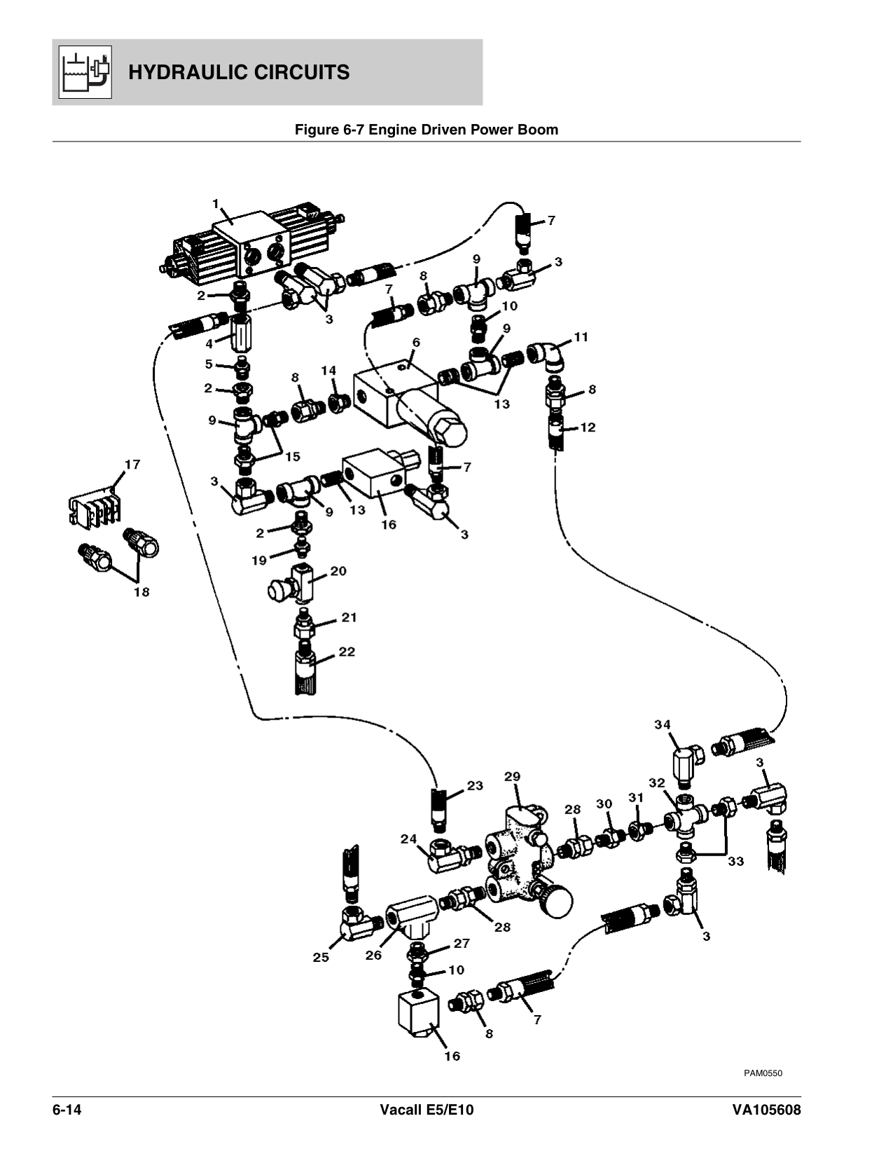 Engine Driven Power Boom