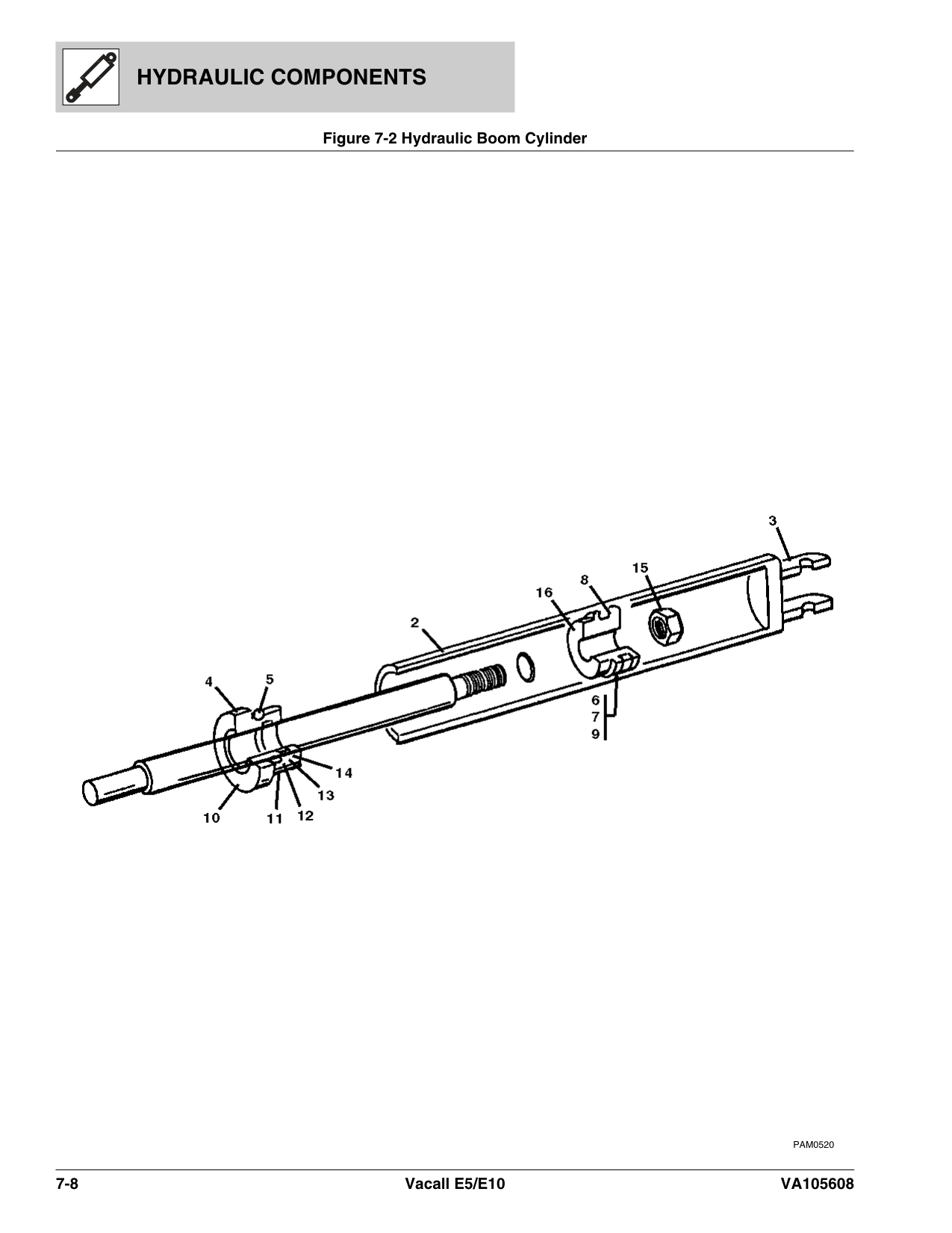 Hydraulic Boom Cylinder