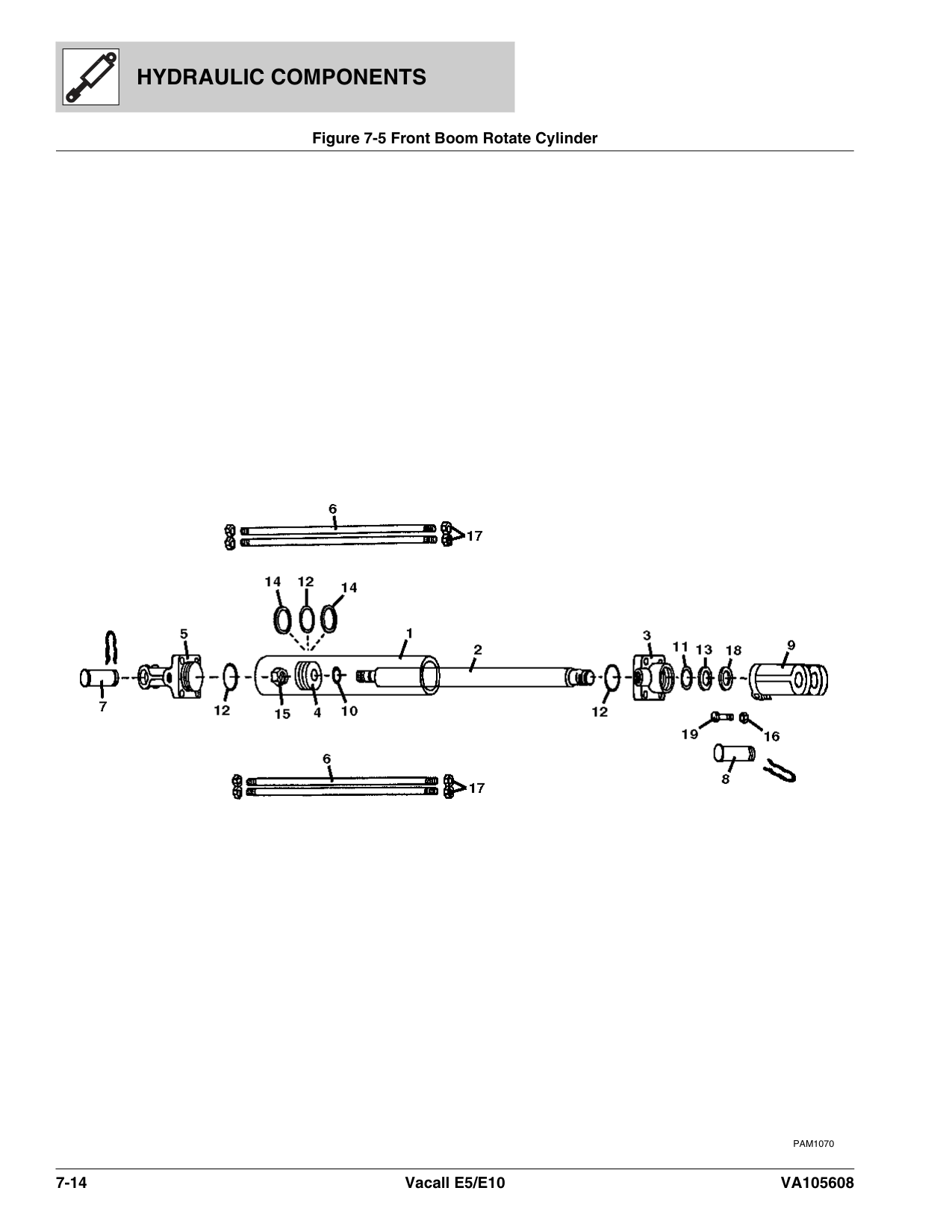 Front Boom Rotate Cylinder