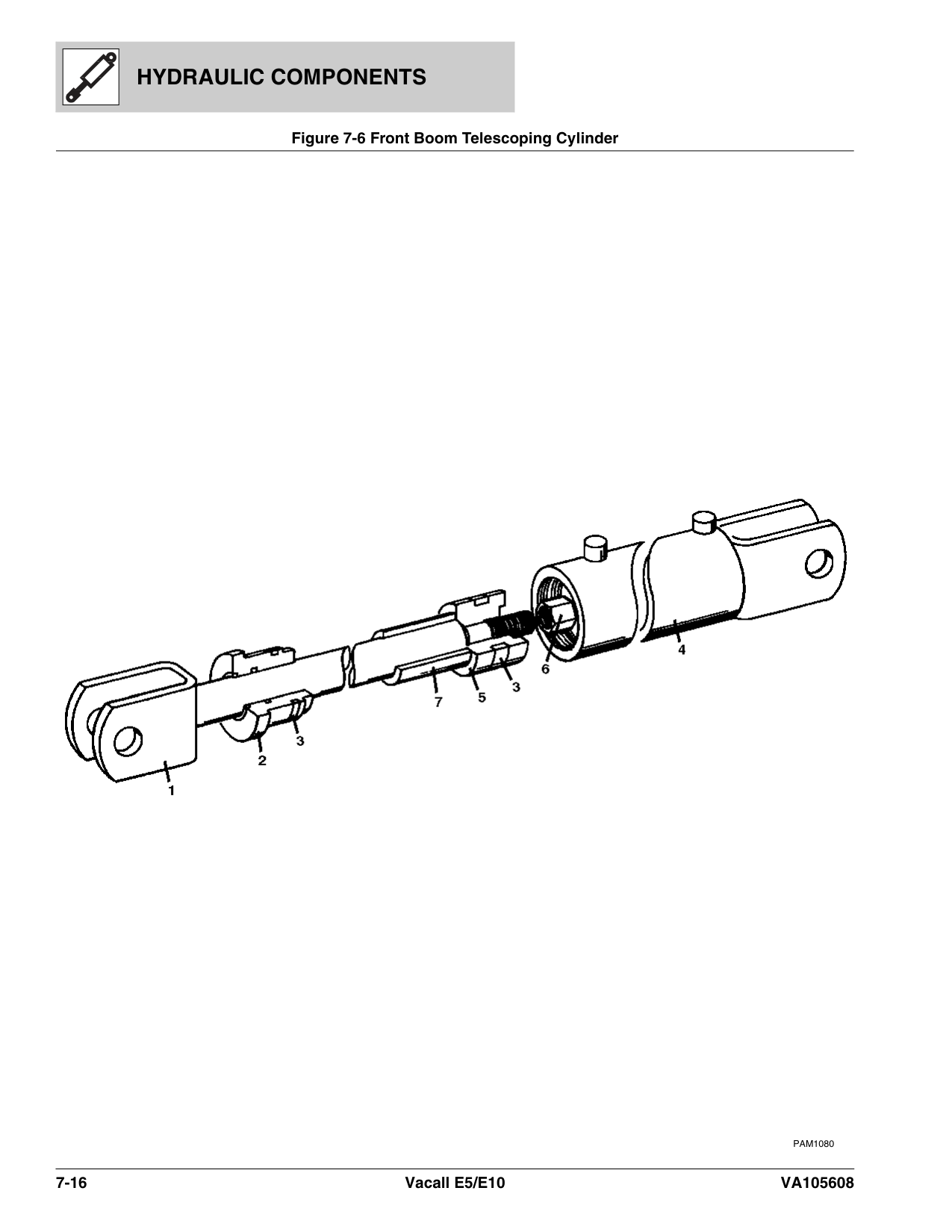 Front Boom Telescoping Cylinder