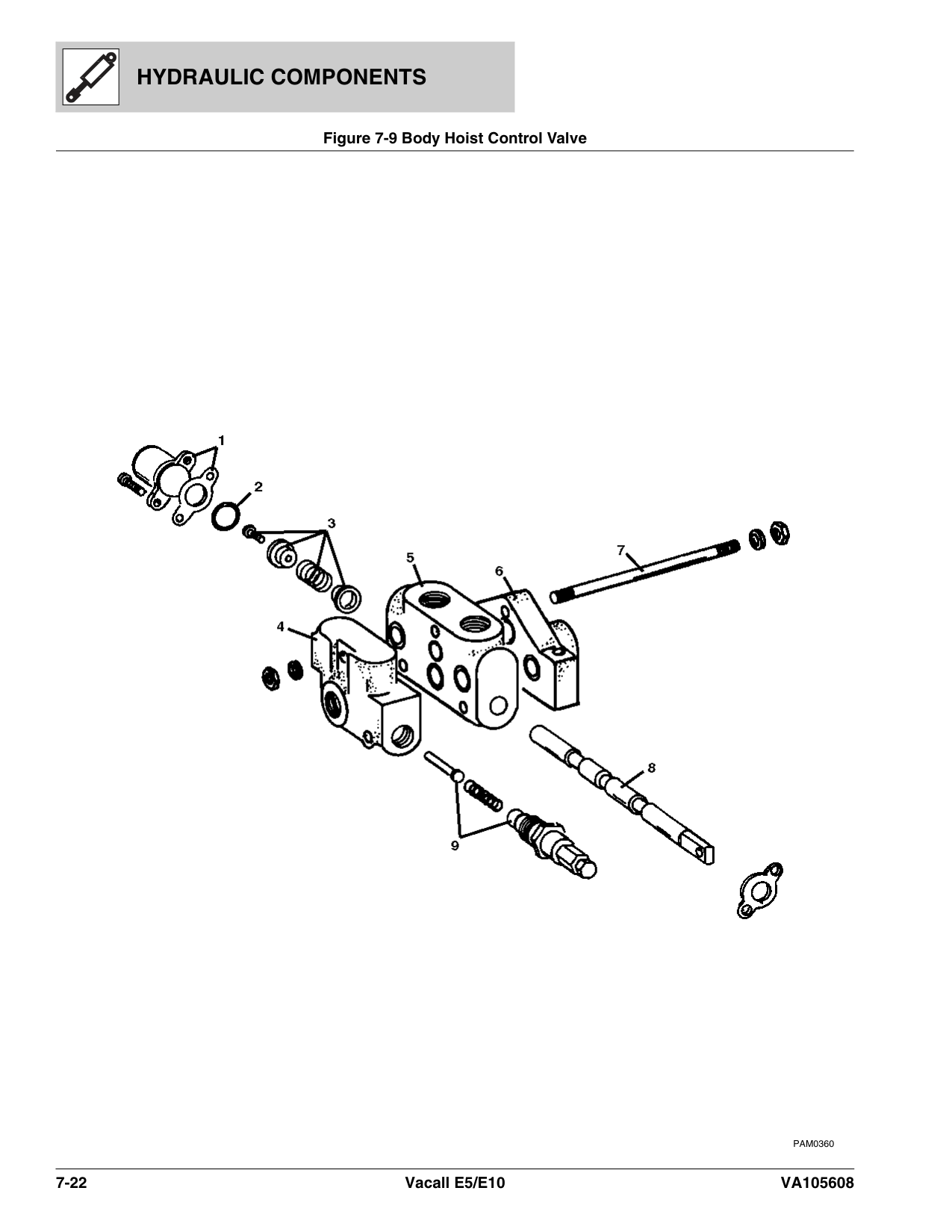 Body Hoist Control Valve