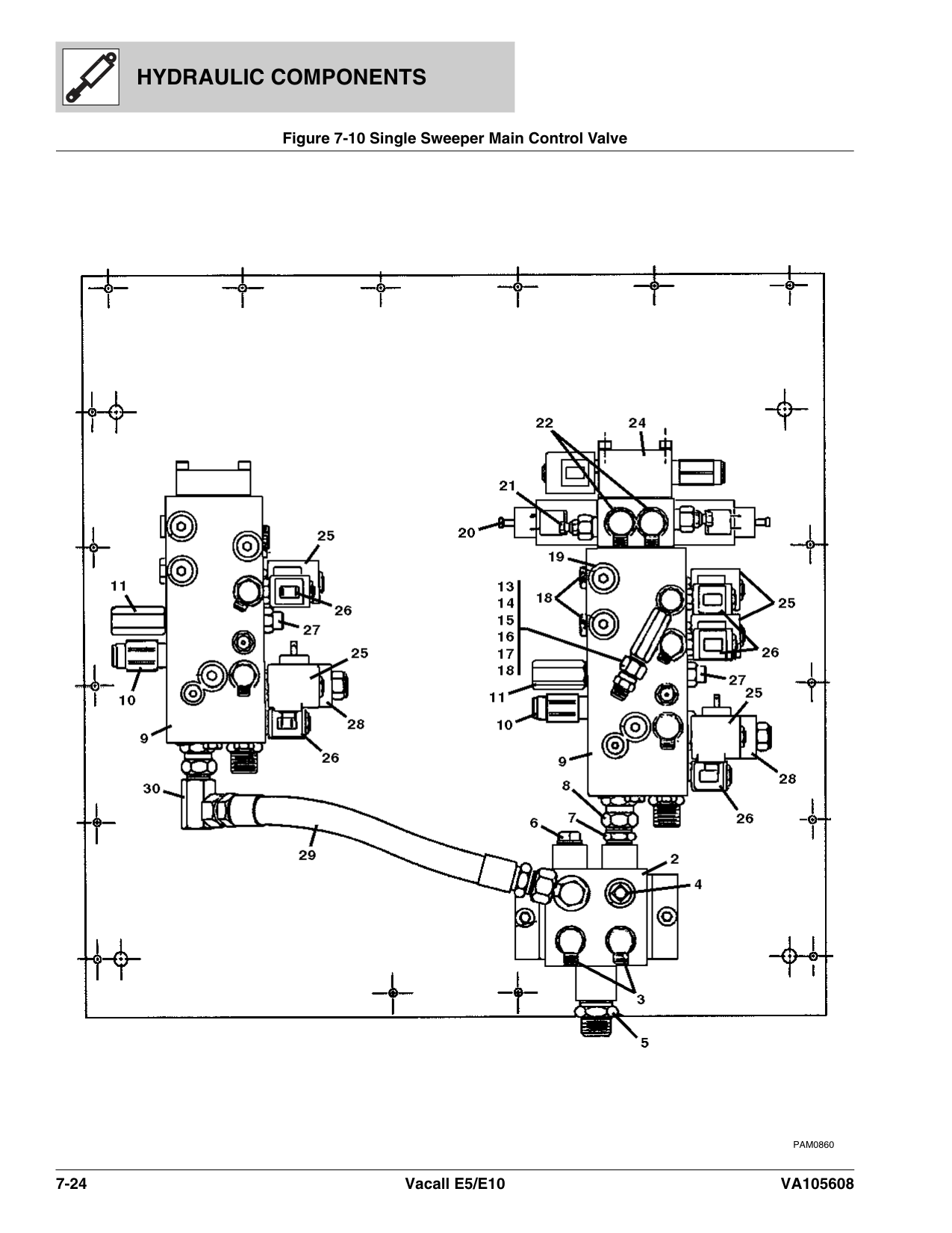 Single Sweeper Main Control Valve
