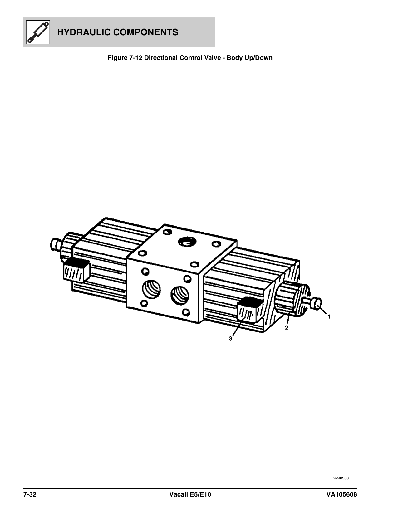 Directional Control Valve - Body Up/Down