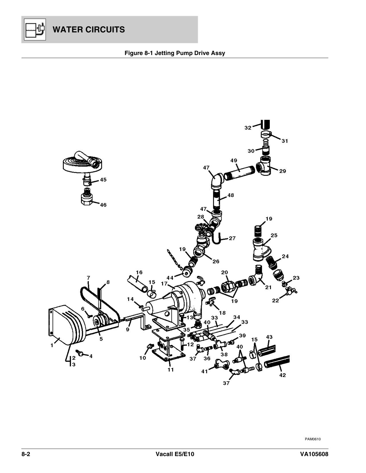 Jetting Pump Drive Assy