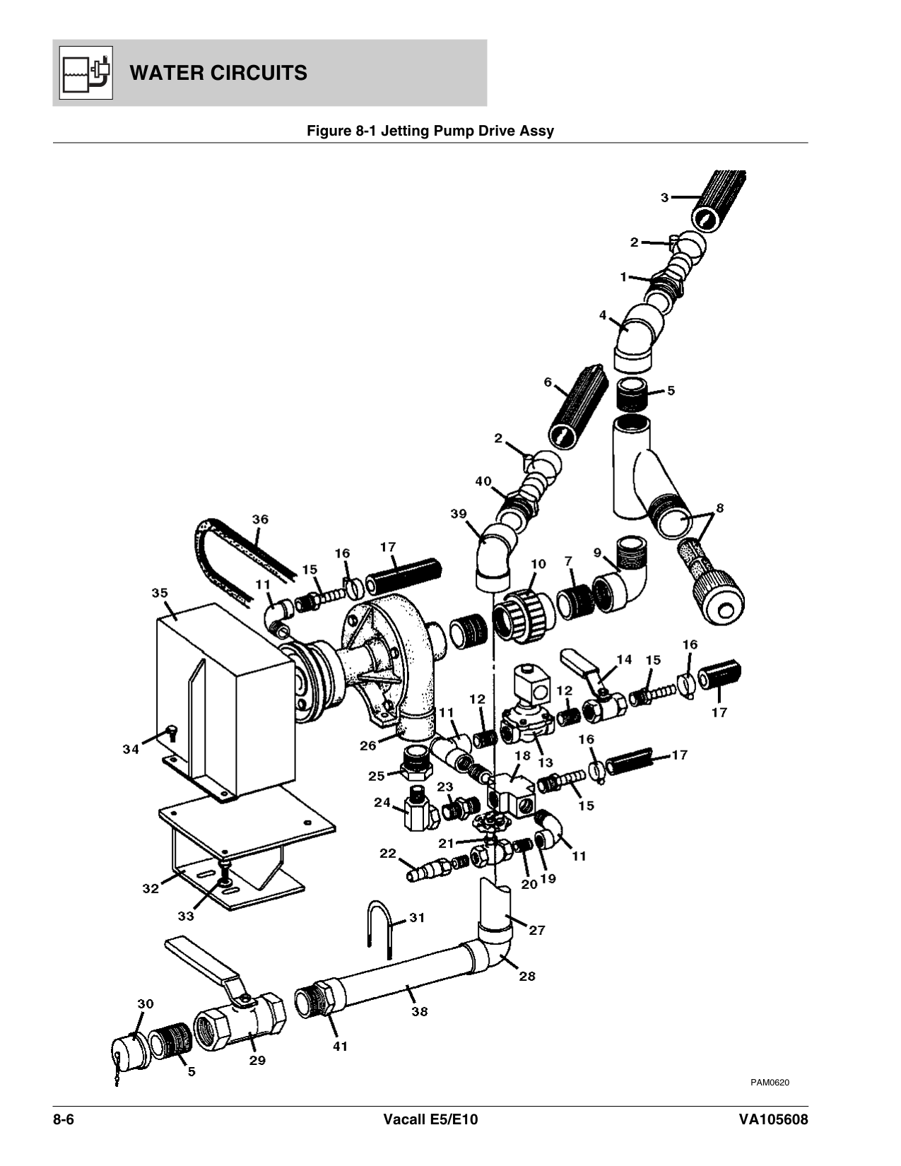 Jetting Pump Drive Assy