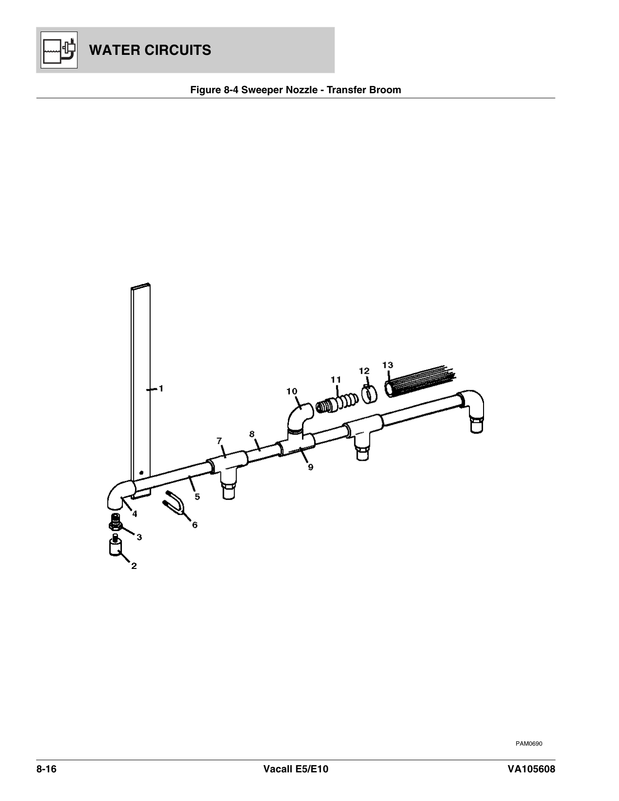 Sweeper Nozzle - Transfer Broom
