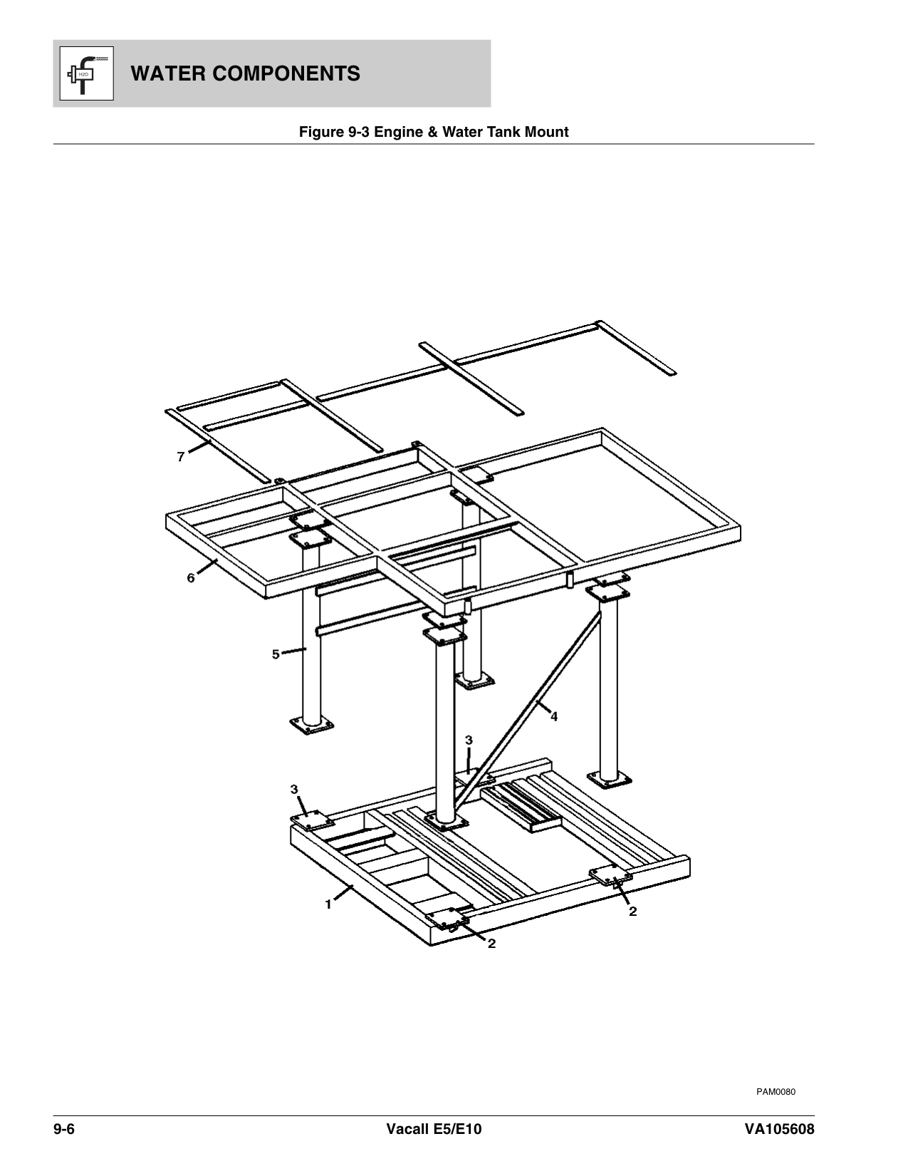 Engine & Water Tank Mount